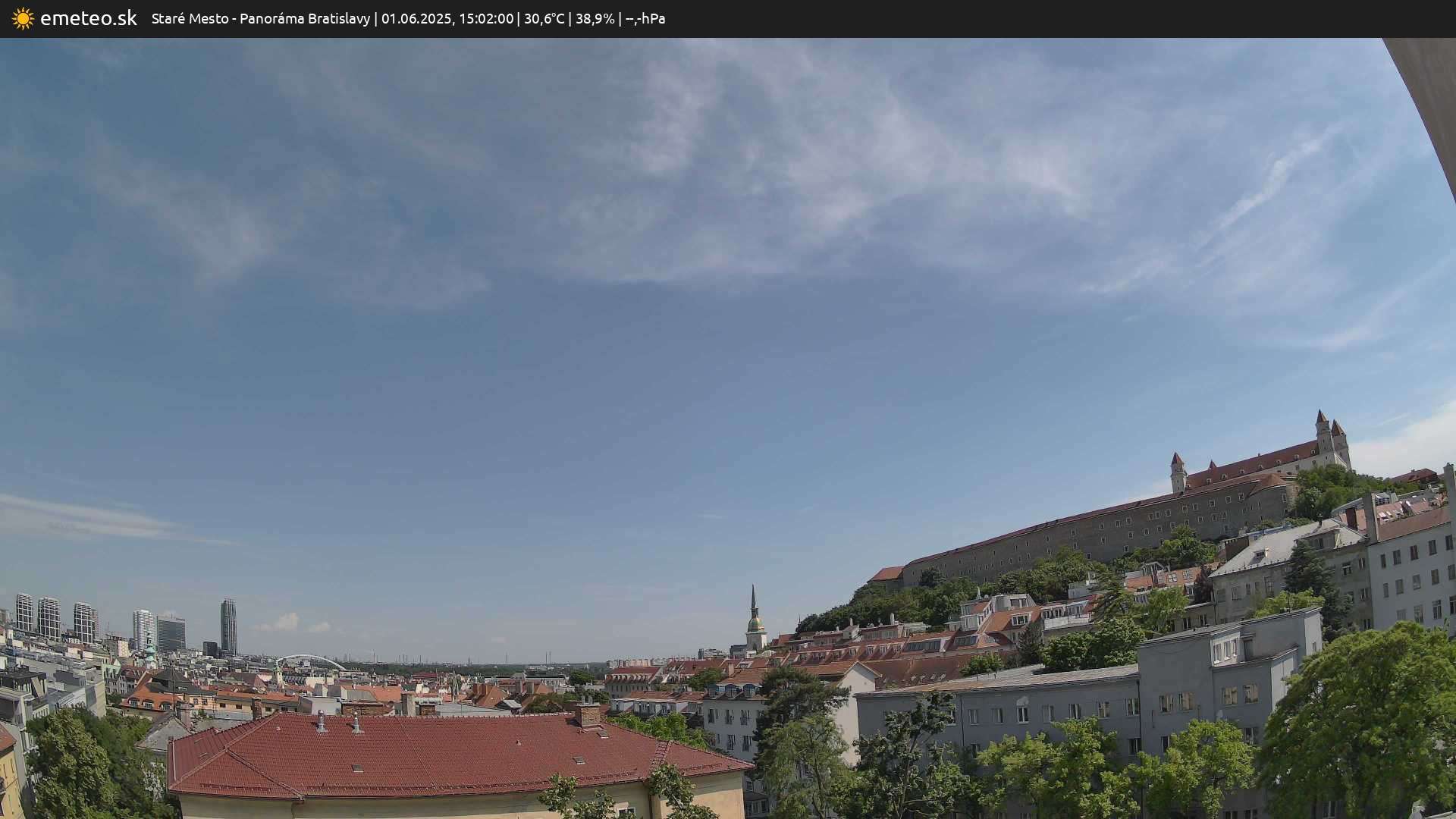Panoráma Bratislavy