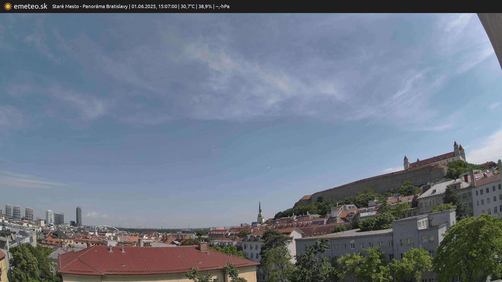 Panoráma Bratislavy
