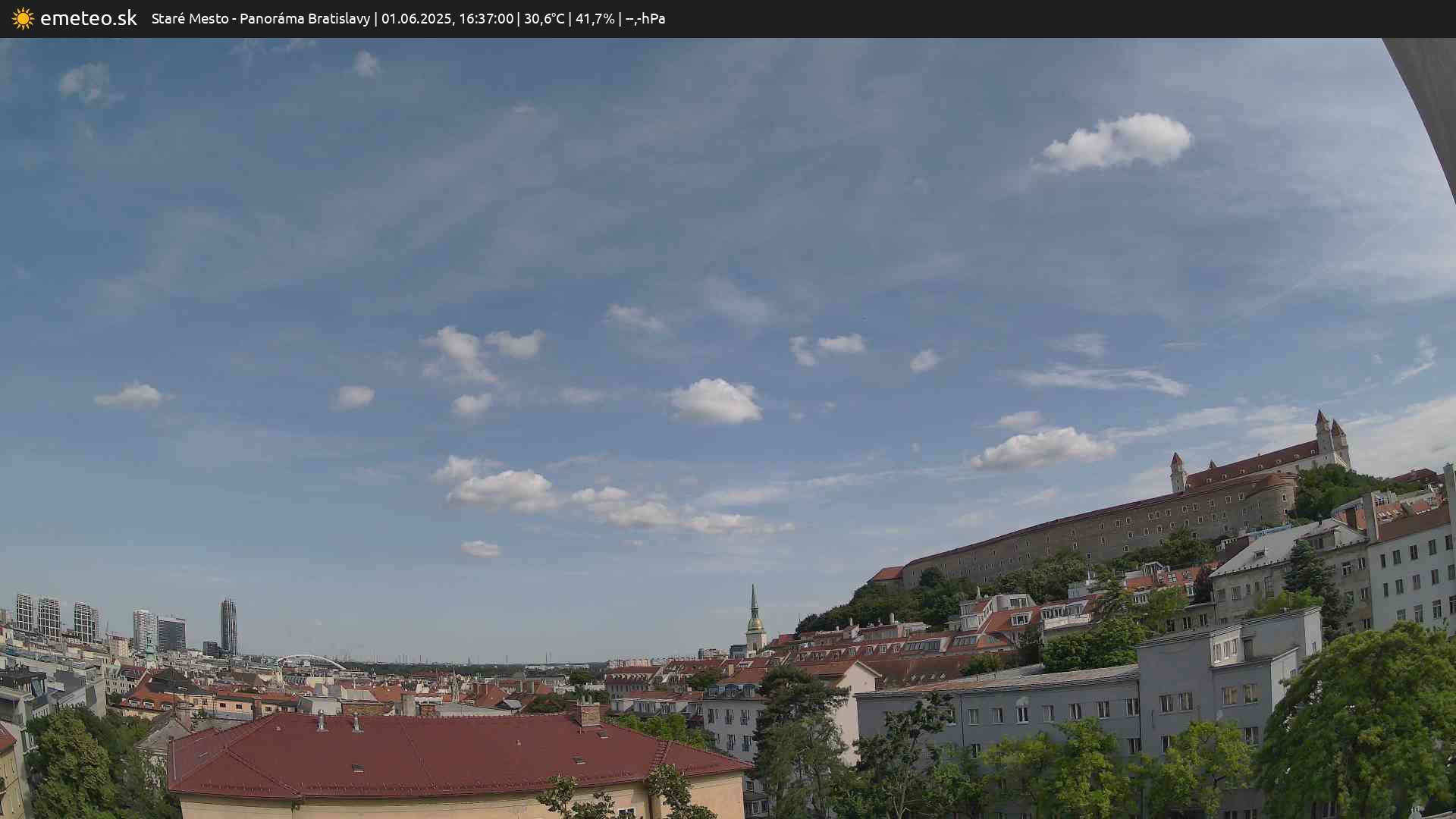 Panoráma Bratislavy