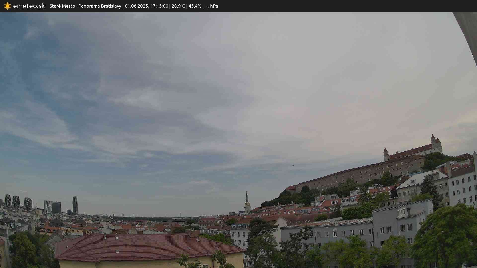Panoráma Bratislavy