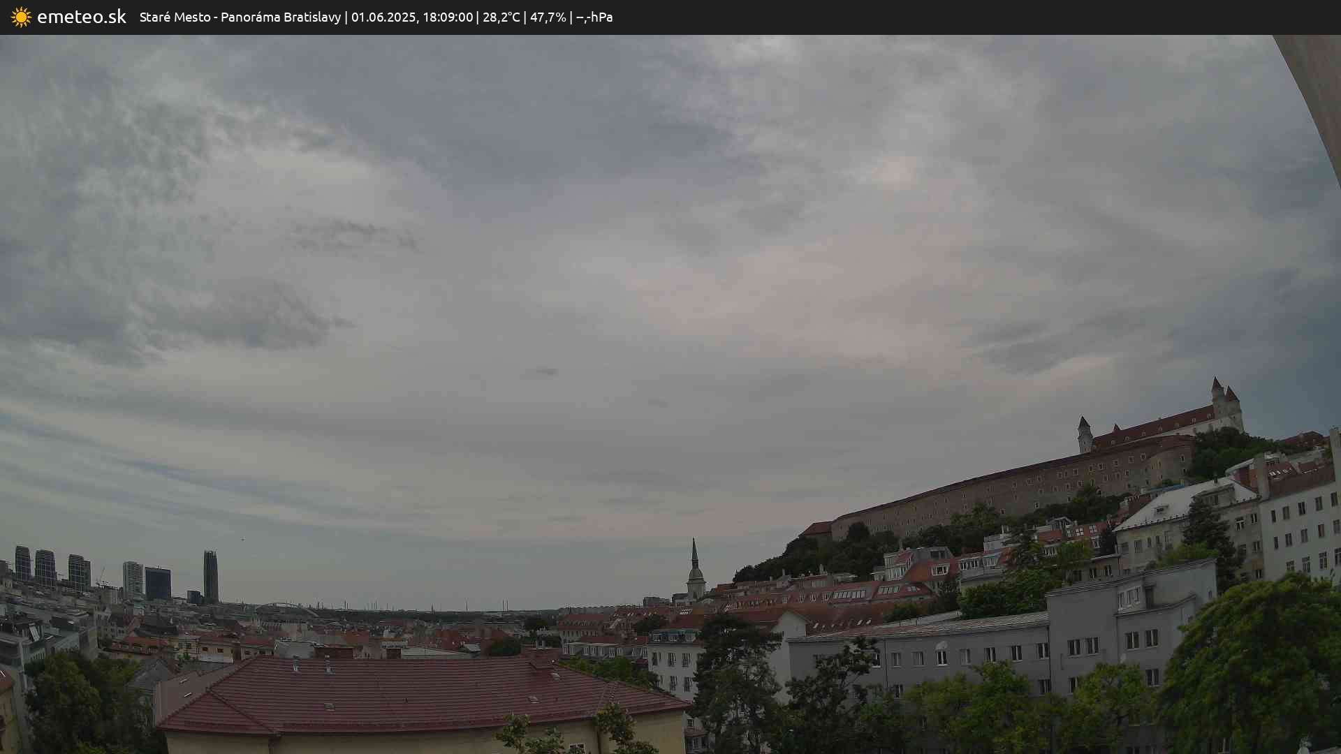 Panoráma Bratislavy