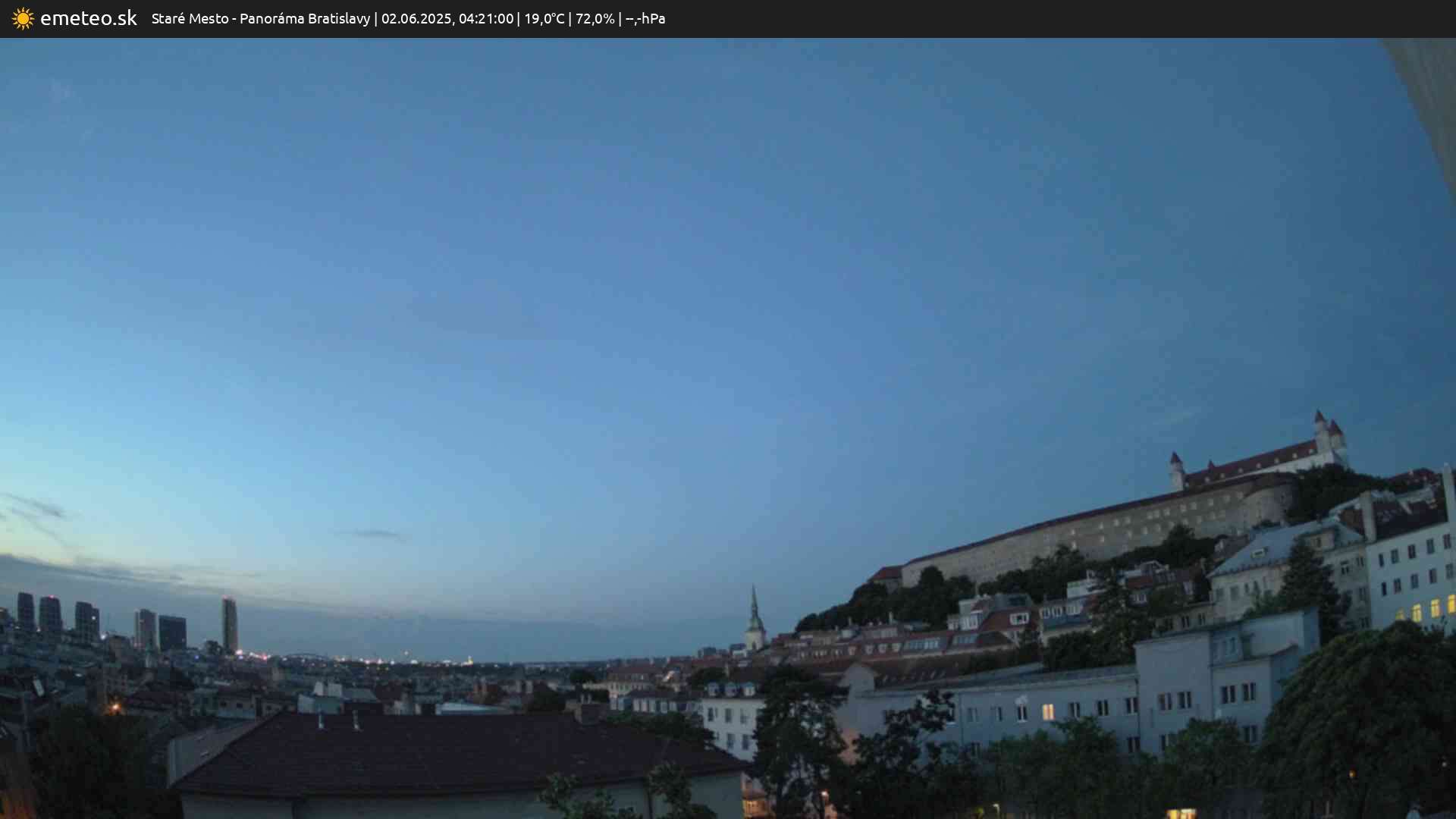 Panoráma Bratislavy