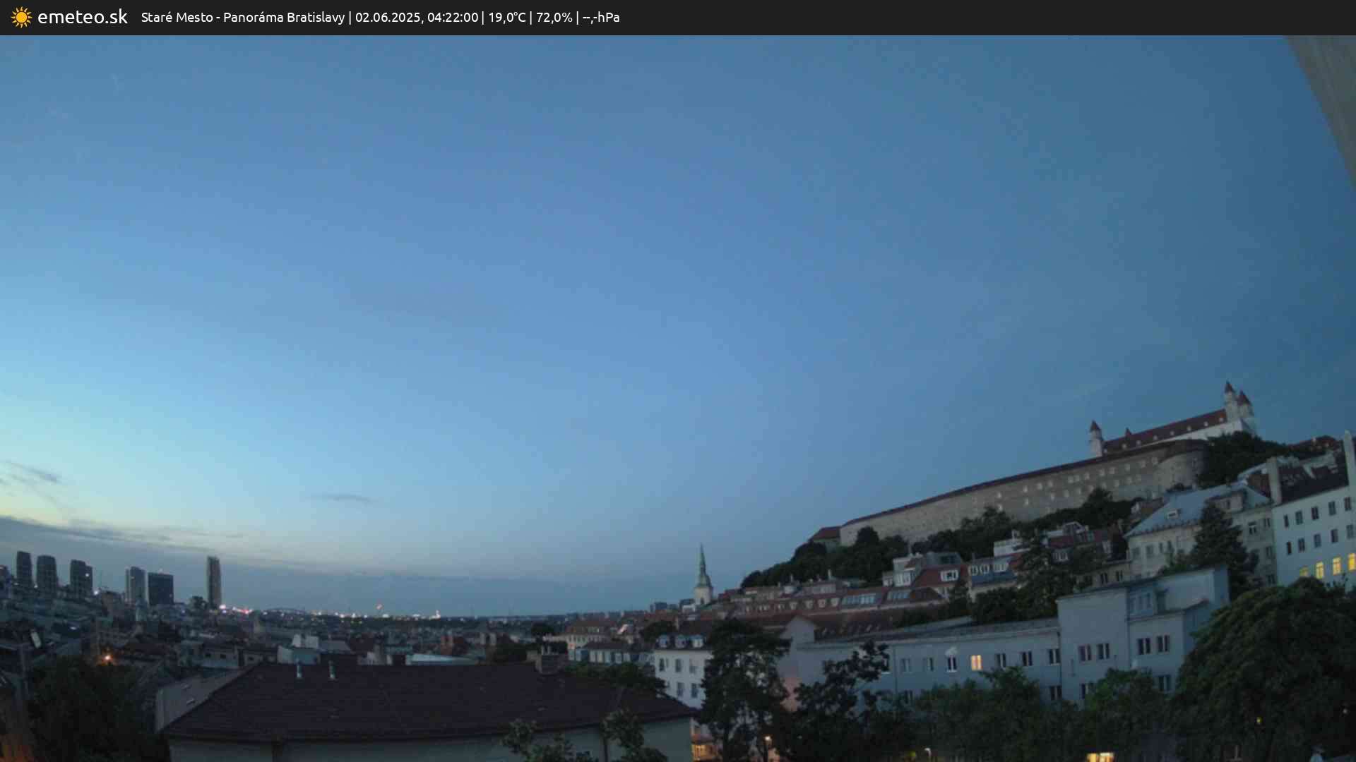 Panoráma Bratislavy