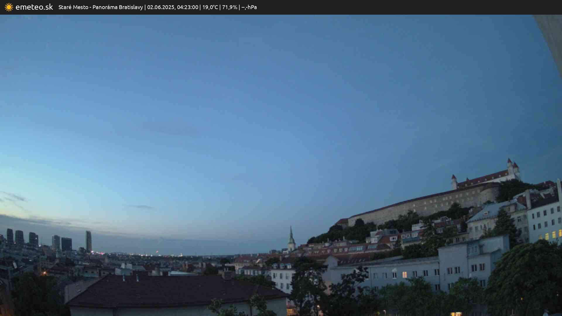 Panoráma Bratislavy
