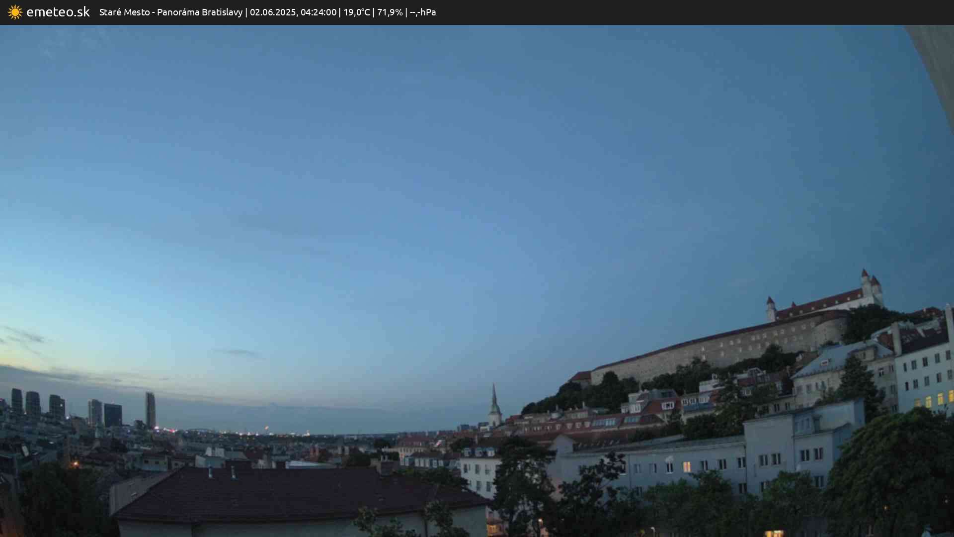 Panoráma Bratislavy