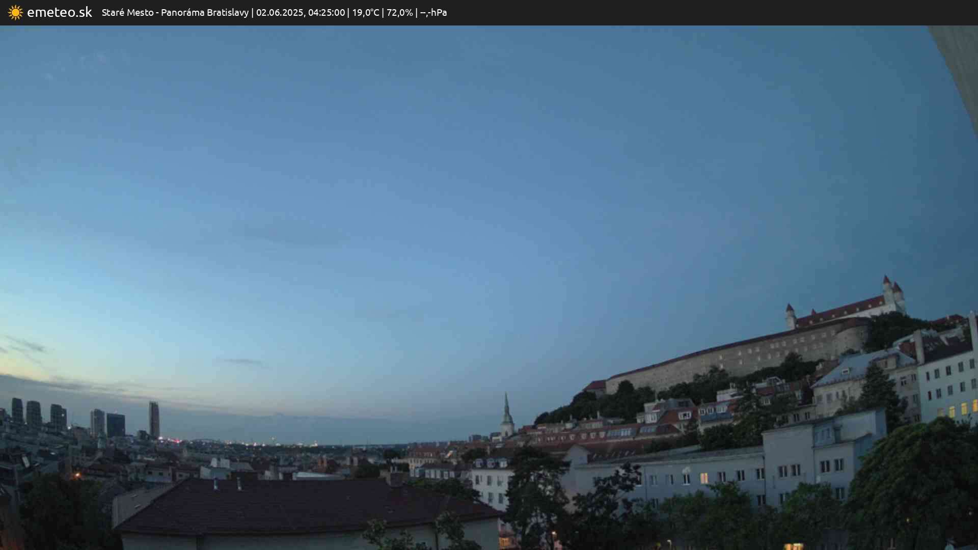 Panoráma Bratislavy