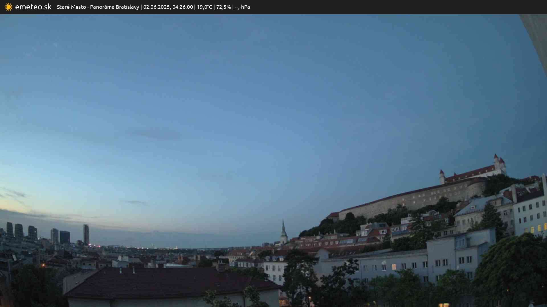 Panoráma Bratislavy