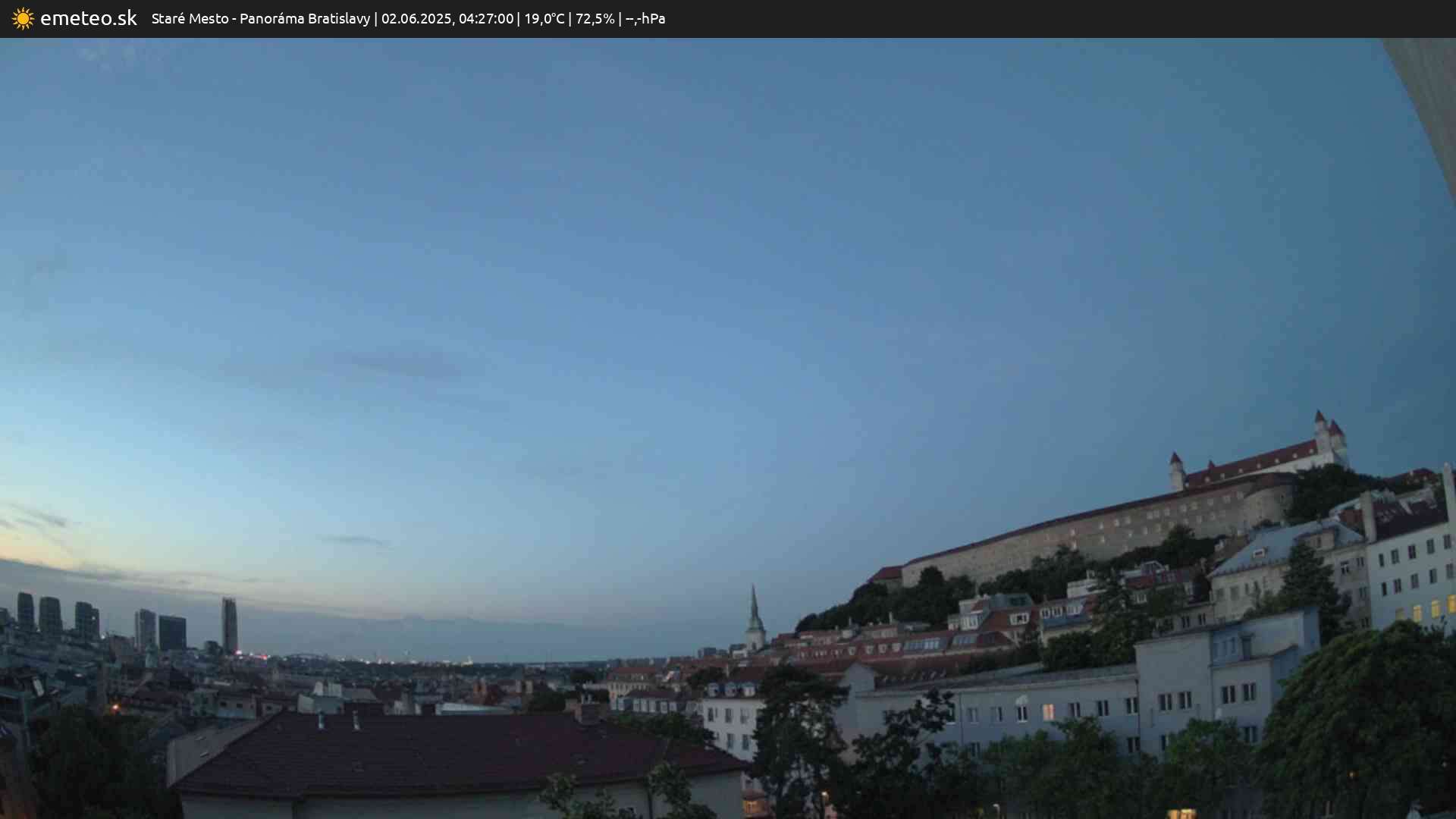 Panoráma Bratislavy