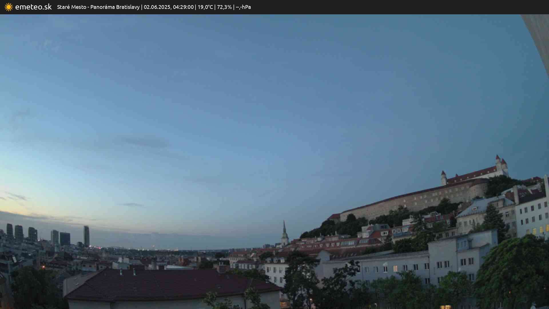Panoráma Bratislavy