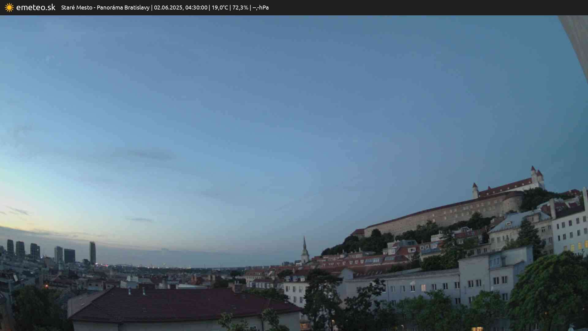 Panoráma Bratislavy