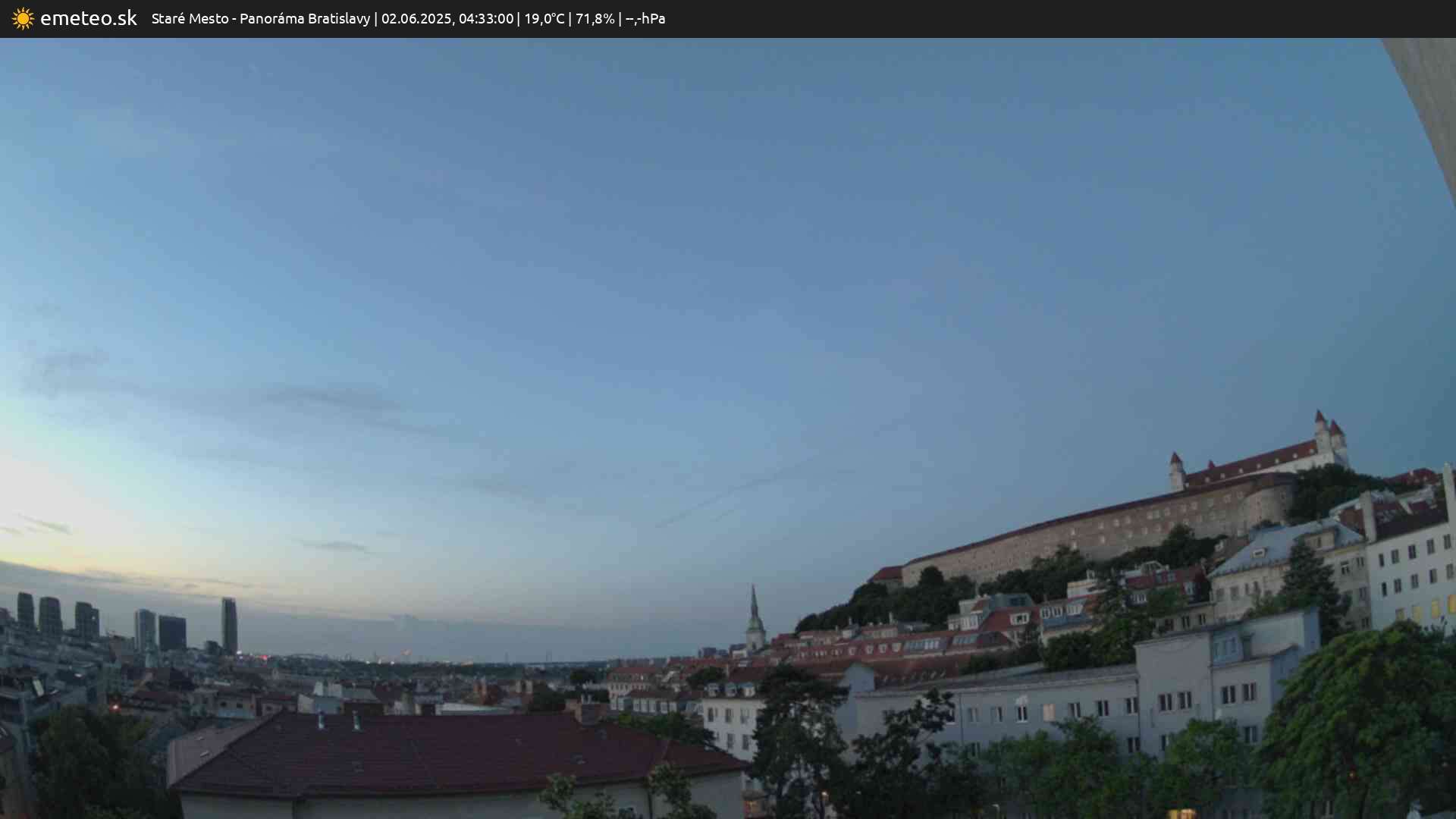 Panoráma Bratislavy