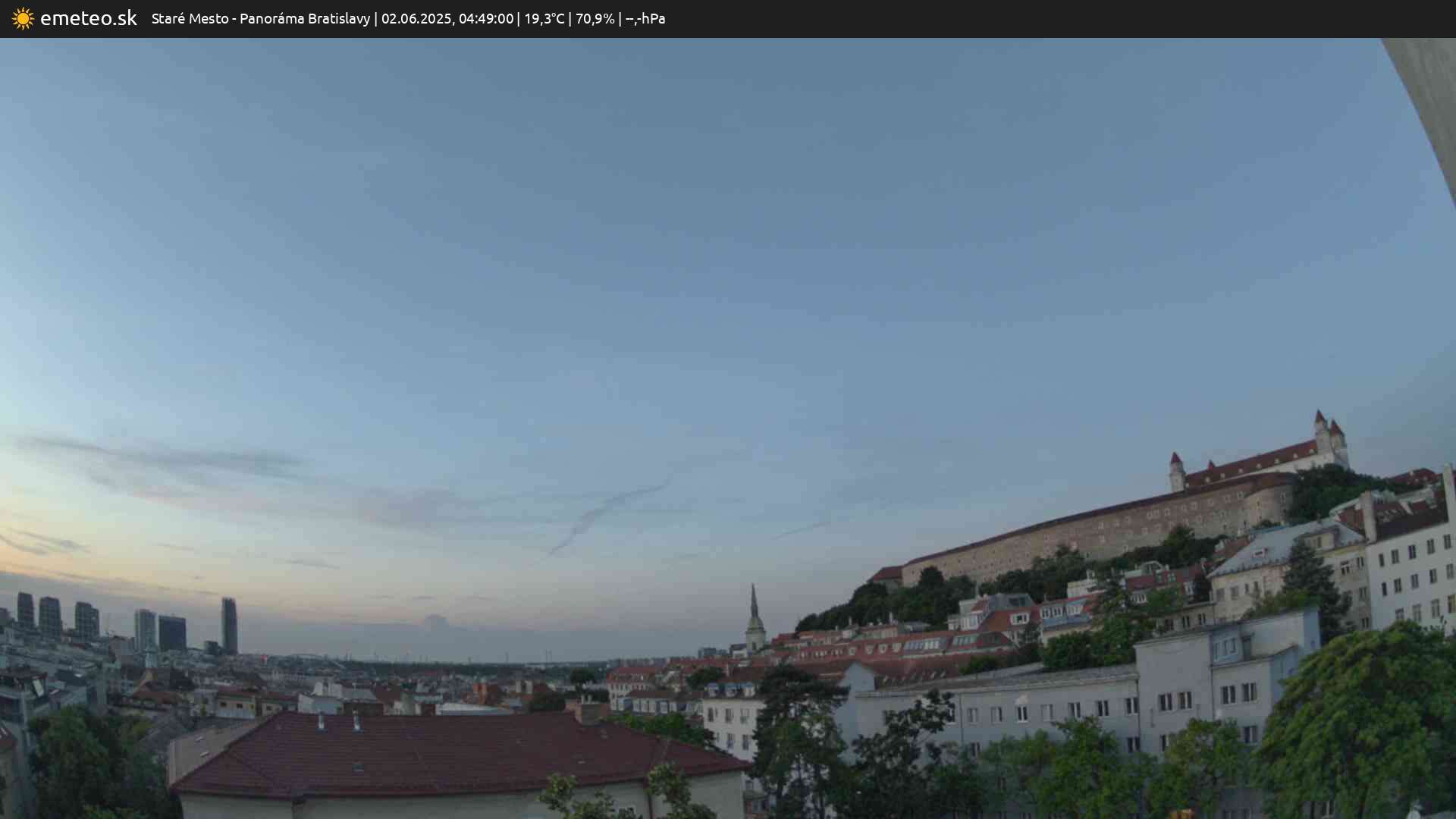 Panoráma Bratislavy