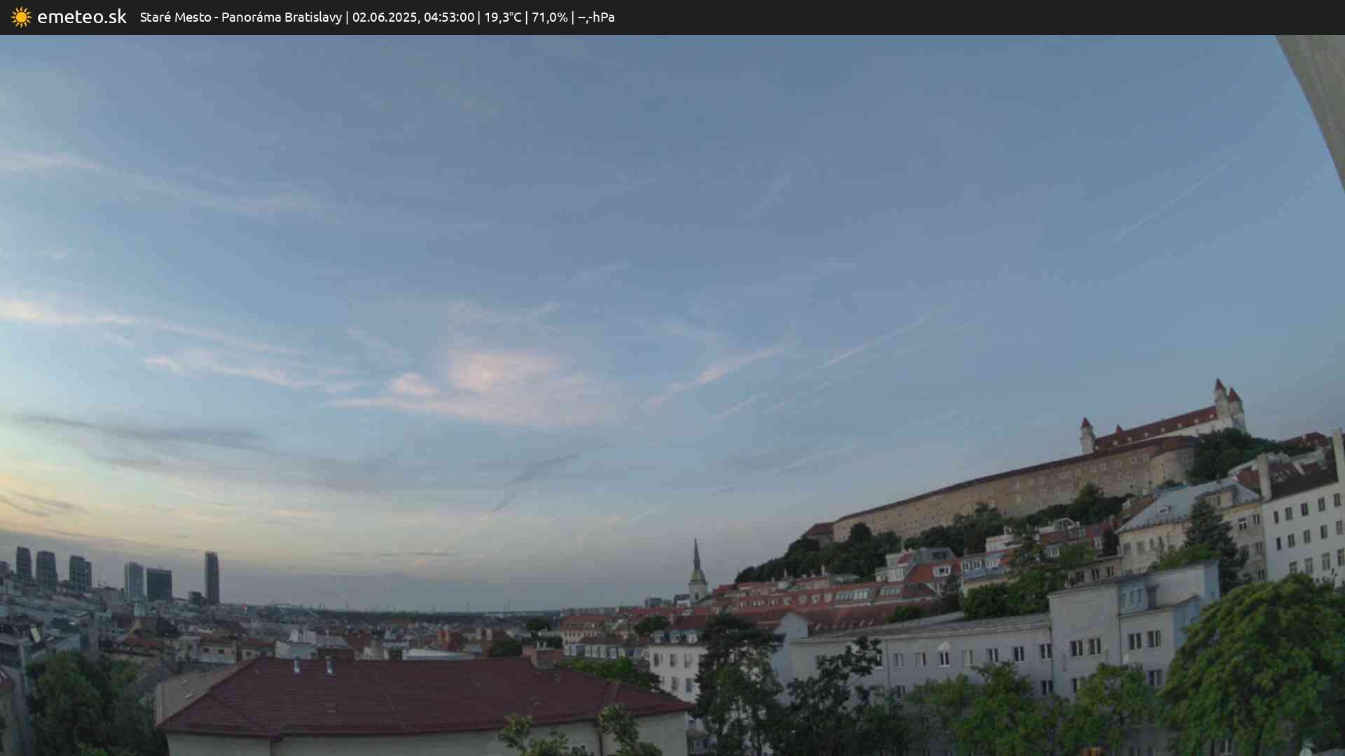 Panoráma Bratislavy