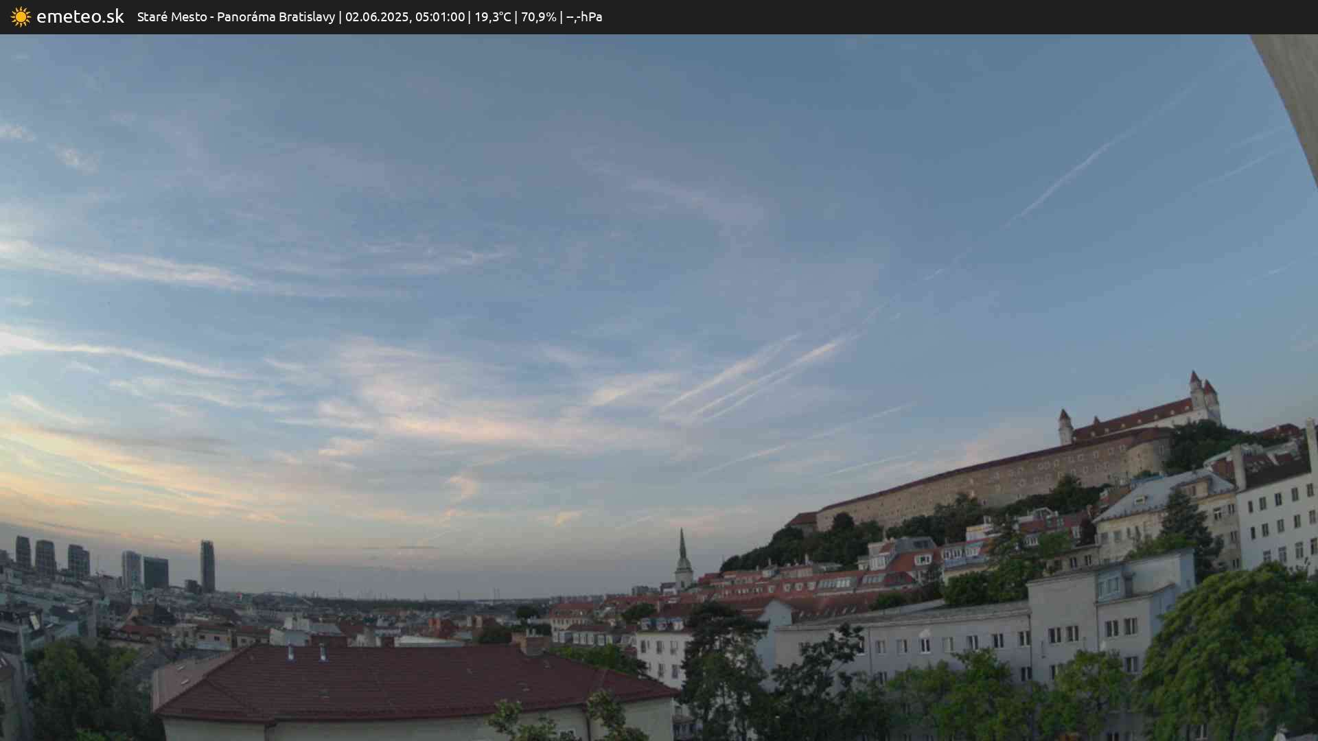 Panoráma Bratislavy