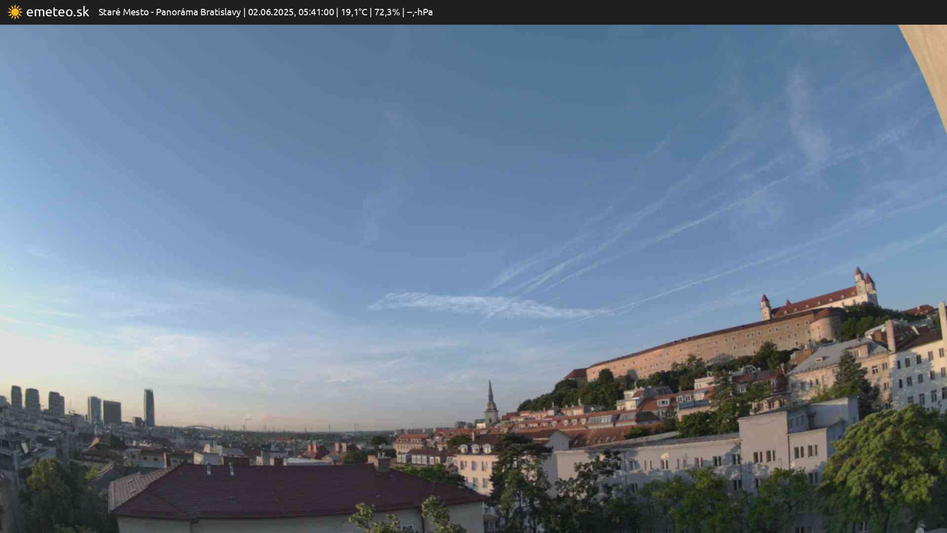 Panoráma Bratislavy