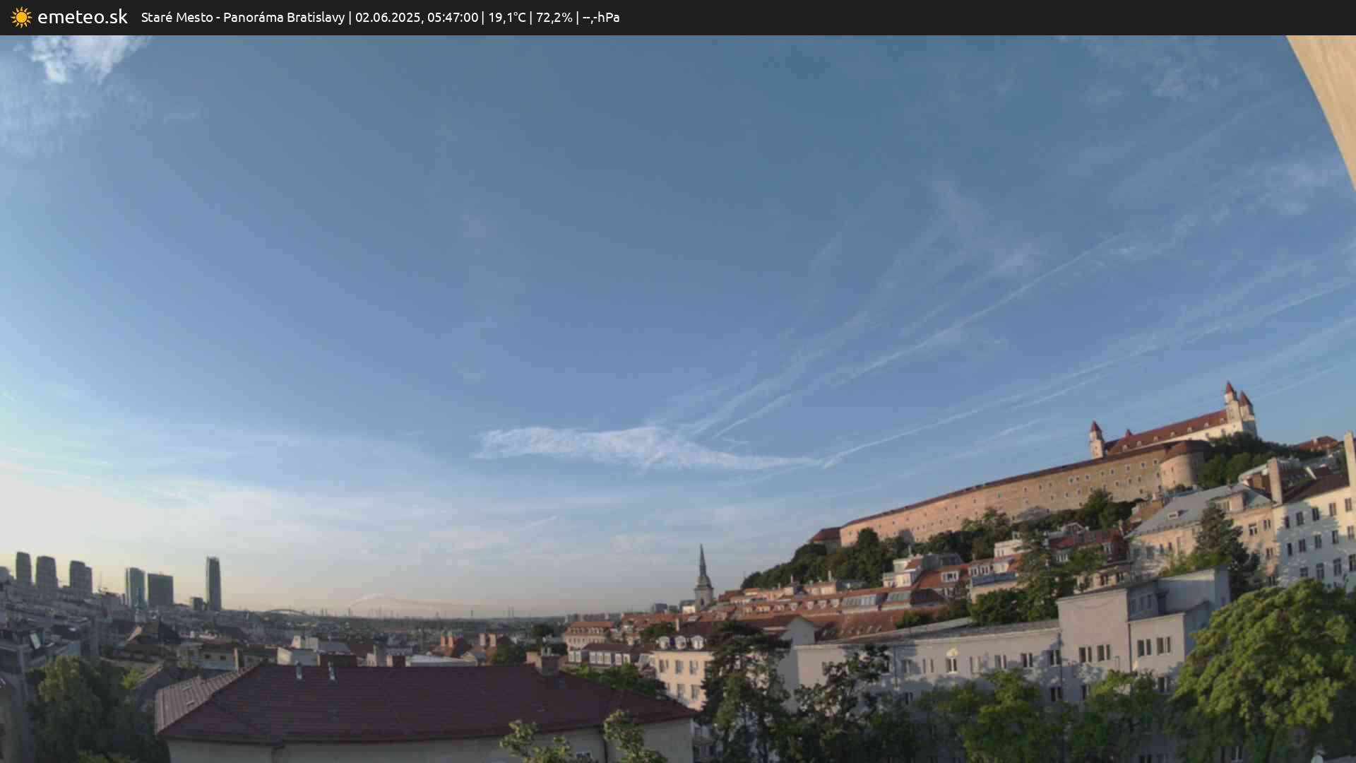 Panoráma Bratislavy