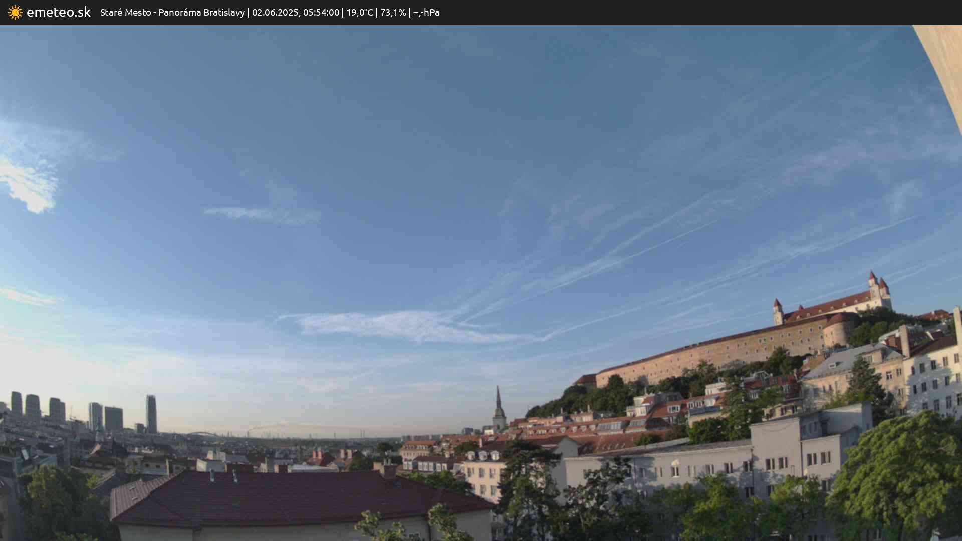 Panoráma Bratislavy