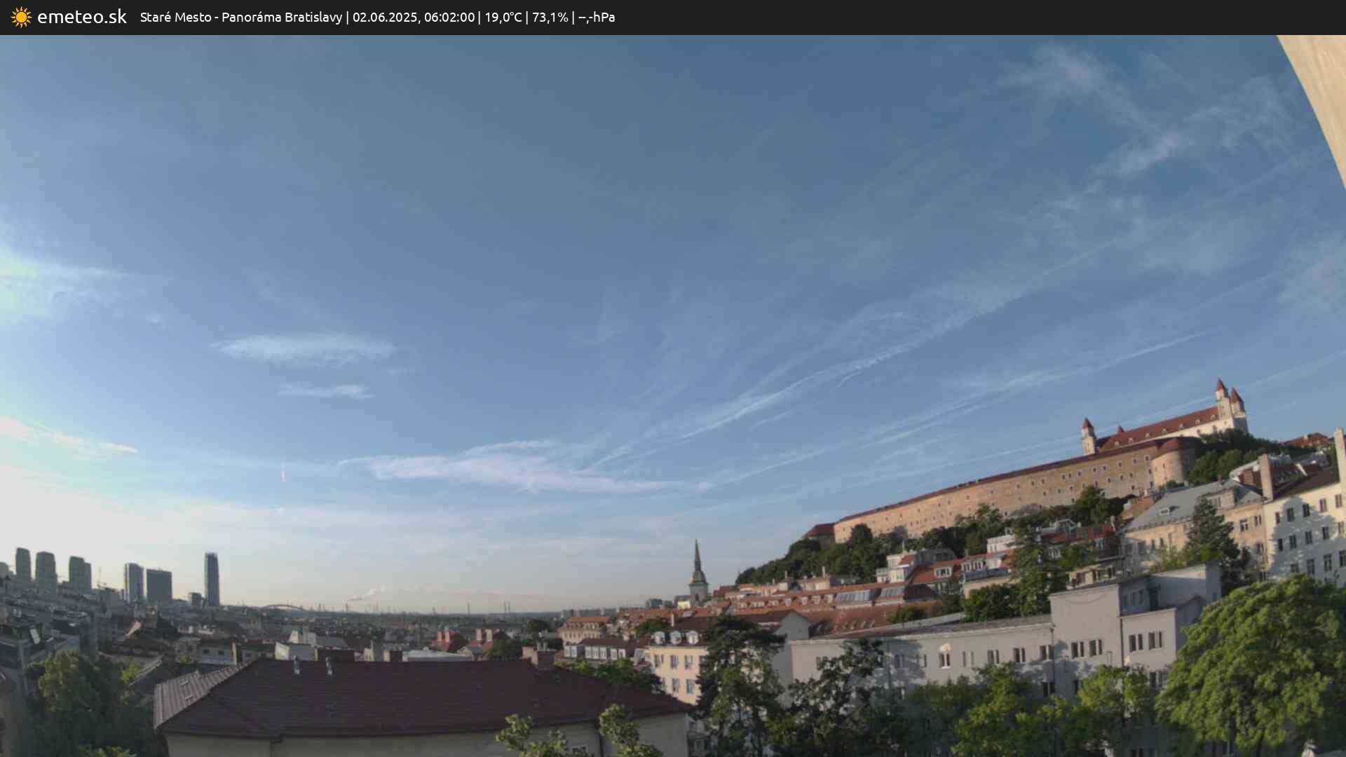 Panoráma Bratislavy