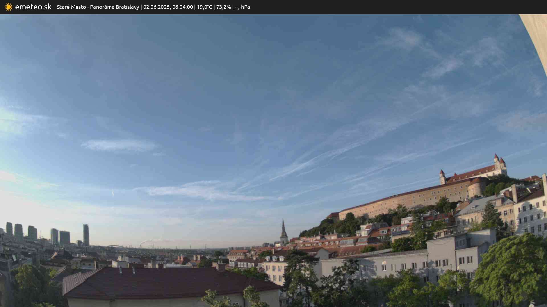 Panoráma Bratislavy