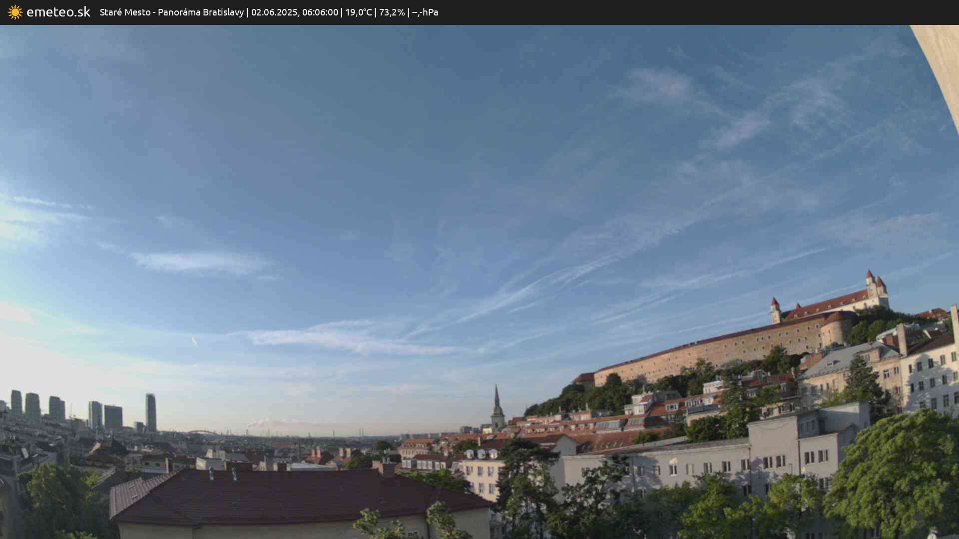 Panoráma Bratislavy