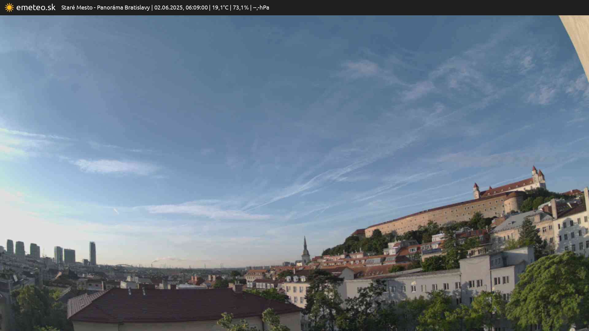 Panoráma Bratislavy