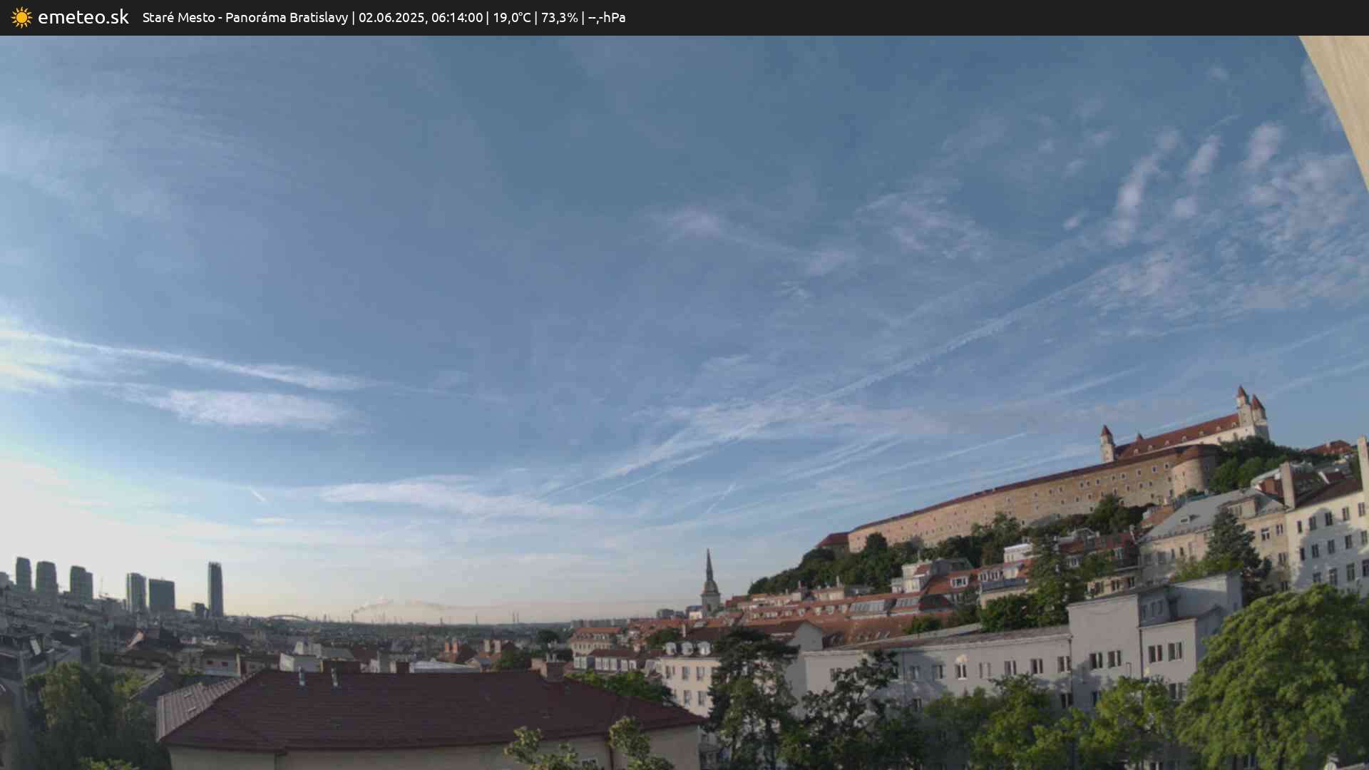 Panoráma Bratislavy
