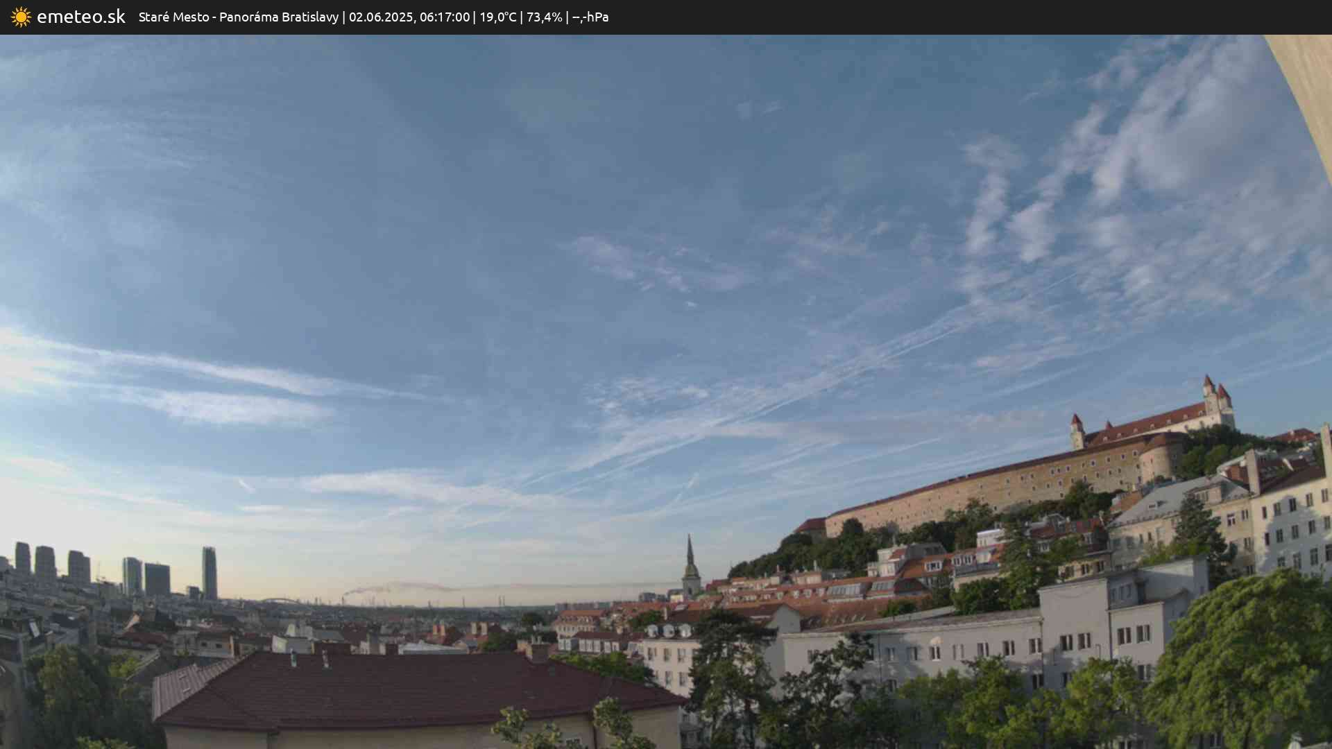 Panoráma Bratislavy