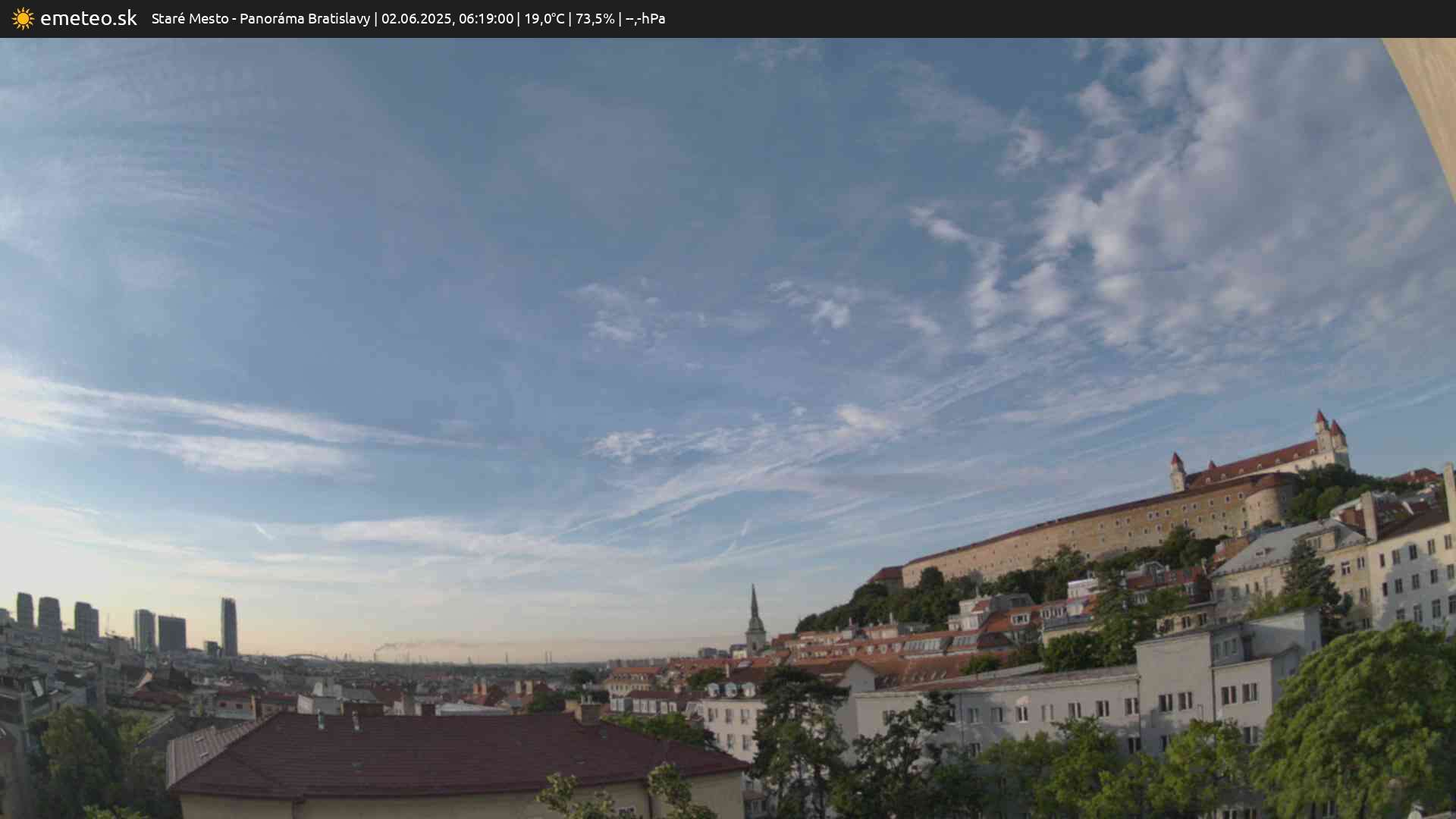 Panoráma Bratislavy
