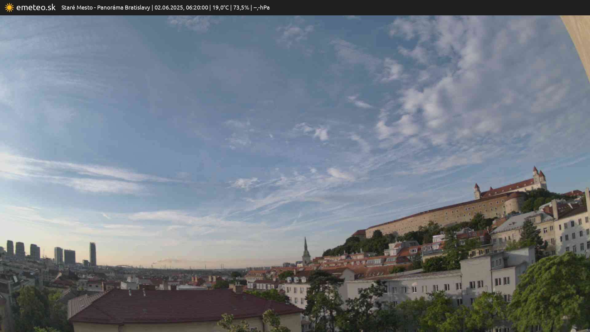 Panoráma Bratislavy