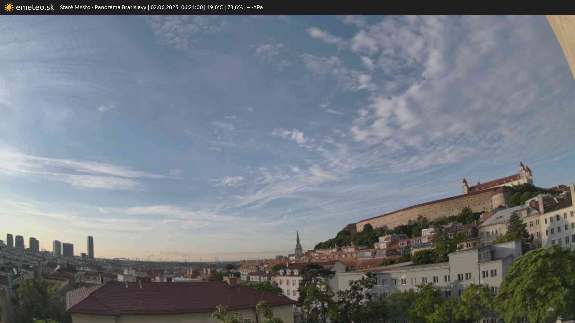 Panoráma Bratislavy