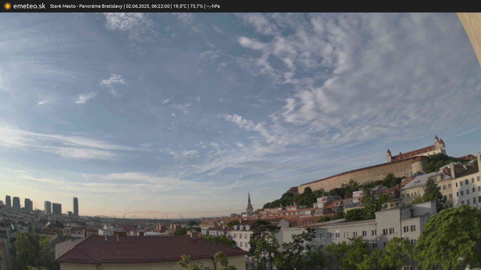Panoráma Bratislavy