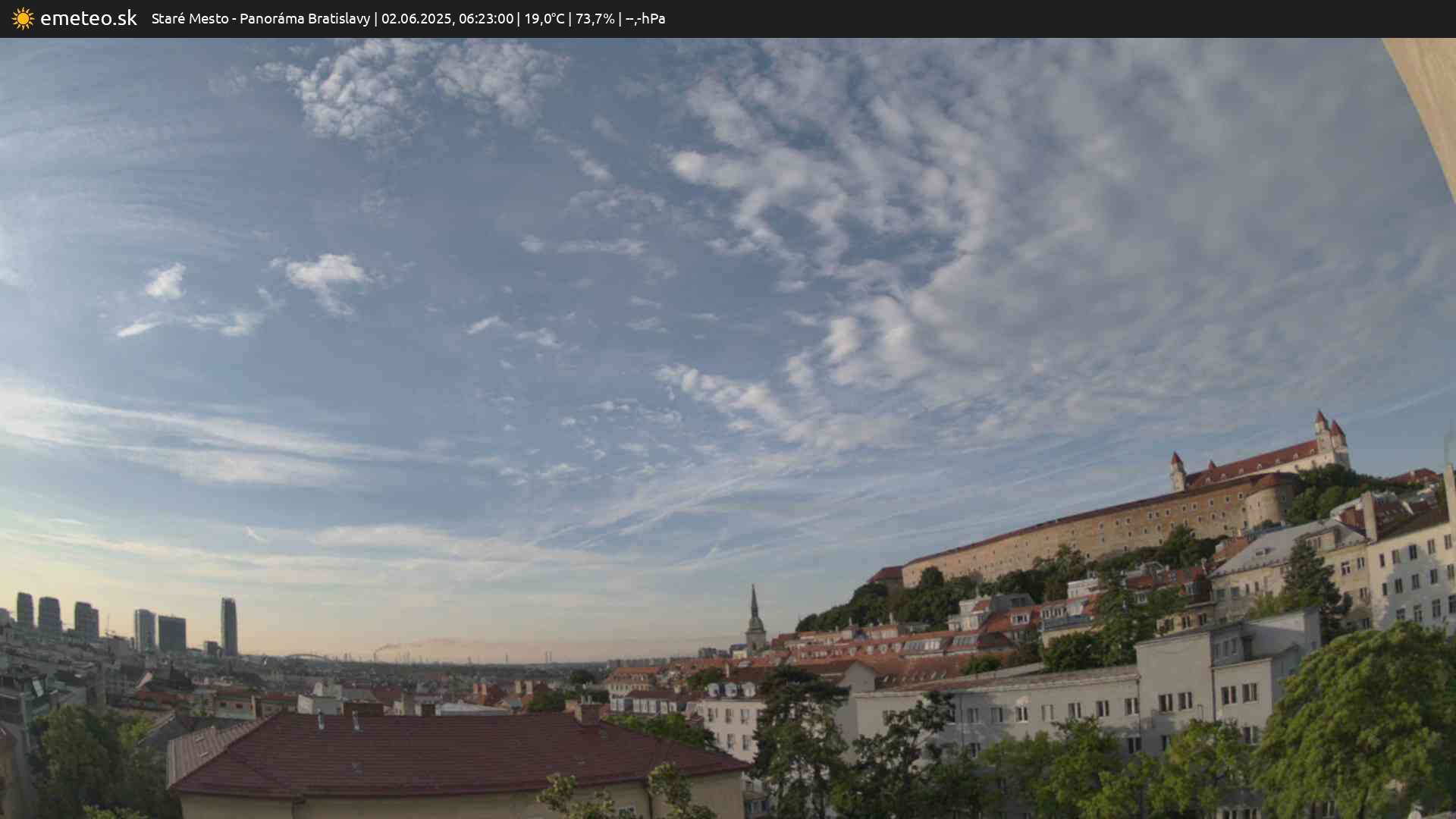 Panoráma Bratislavy