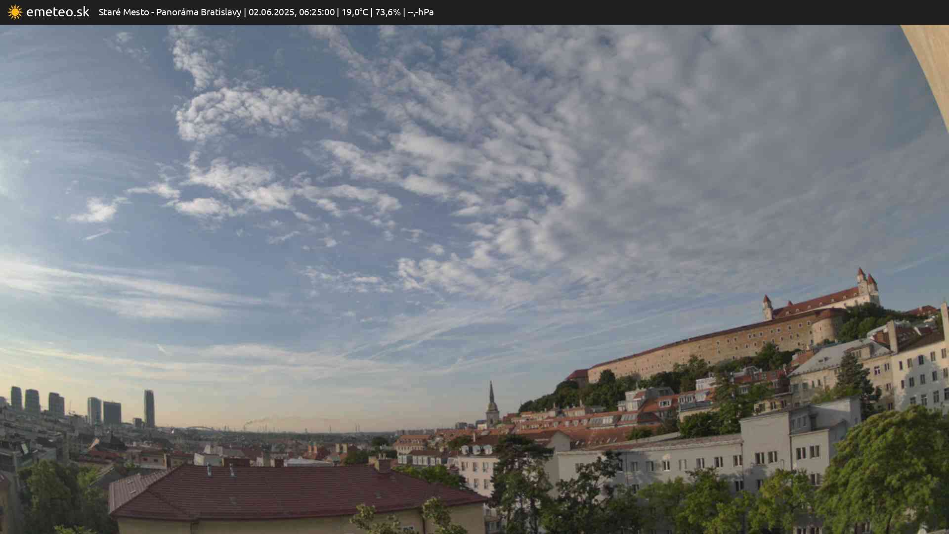 Panoráma Bratislavy