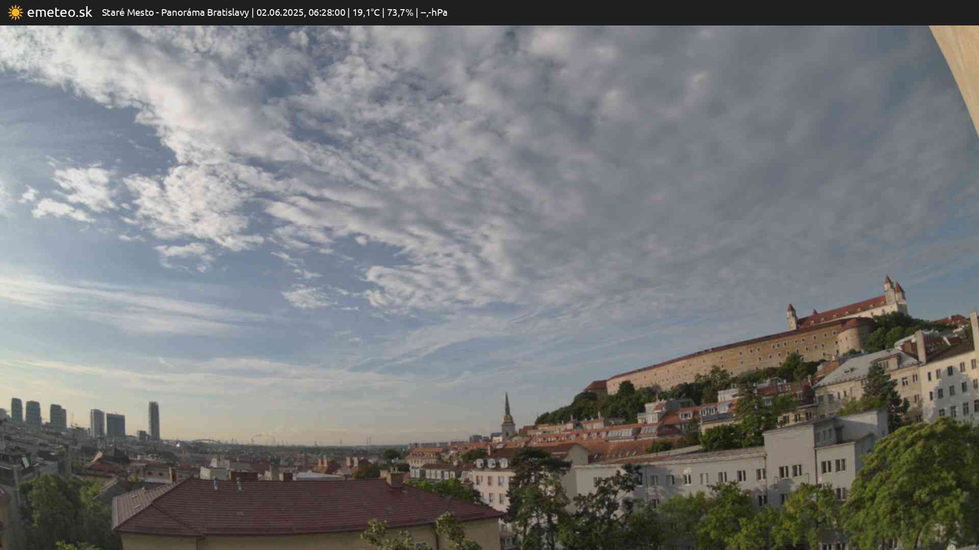 Panoráma Bratislavy