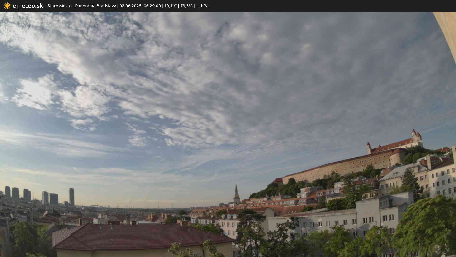 Panoráma Bratislavy