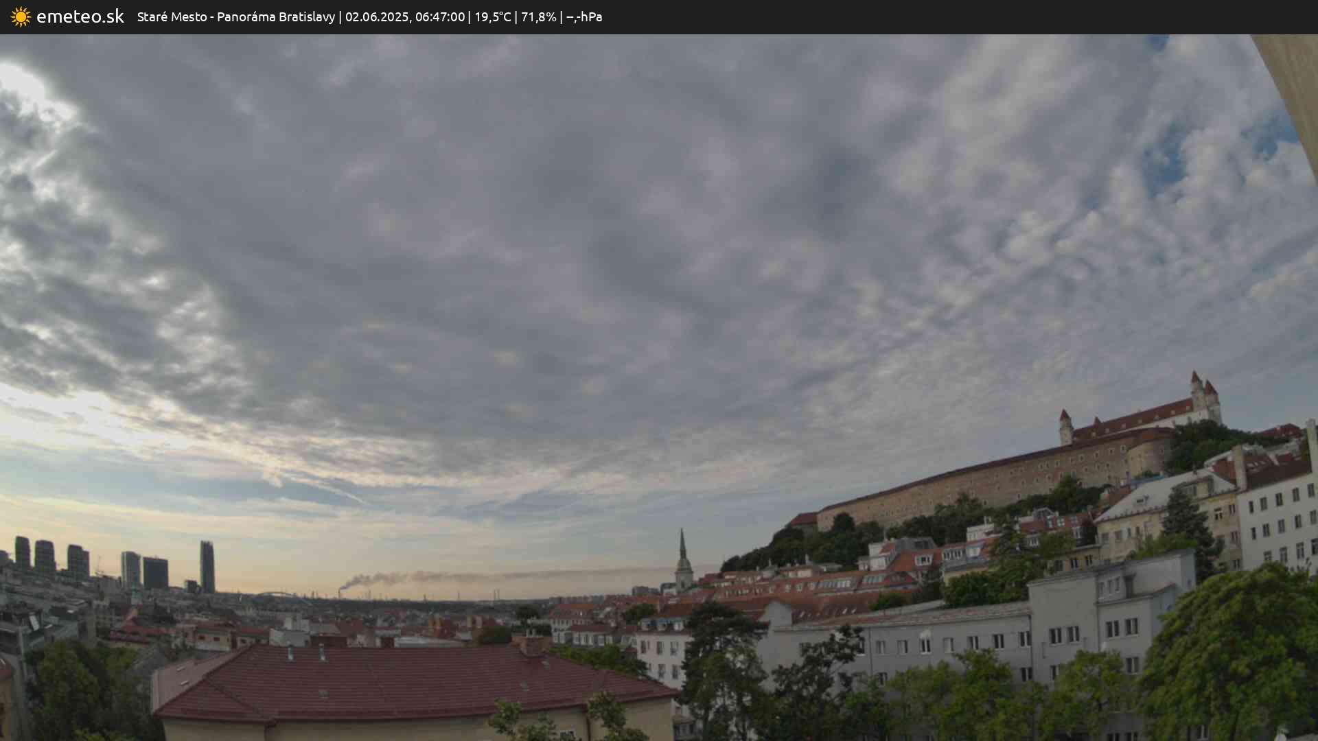 Panoráma Bratislavy