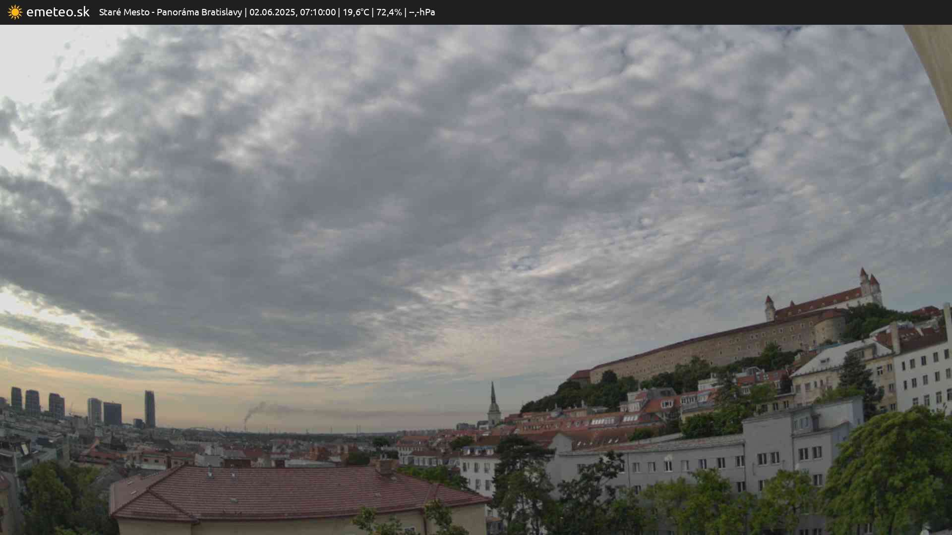 Panoráma Bratislavy