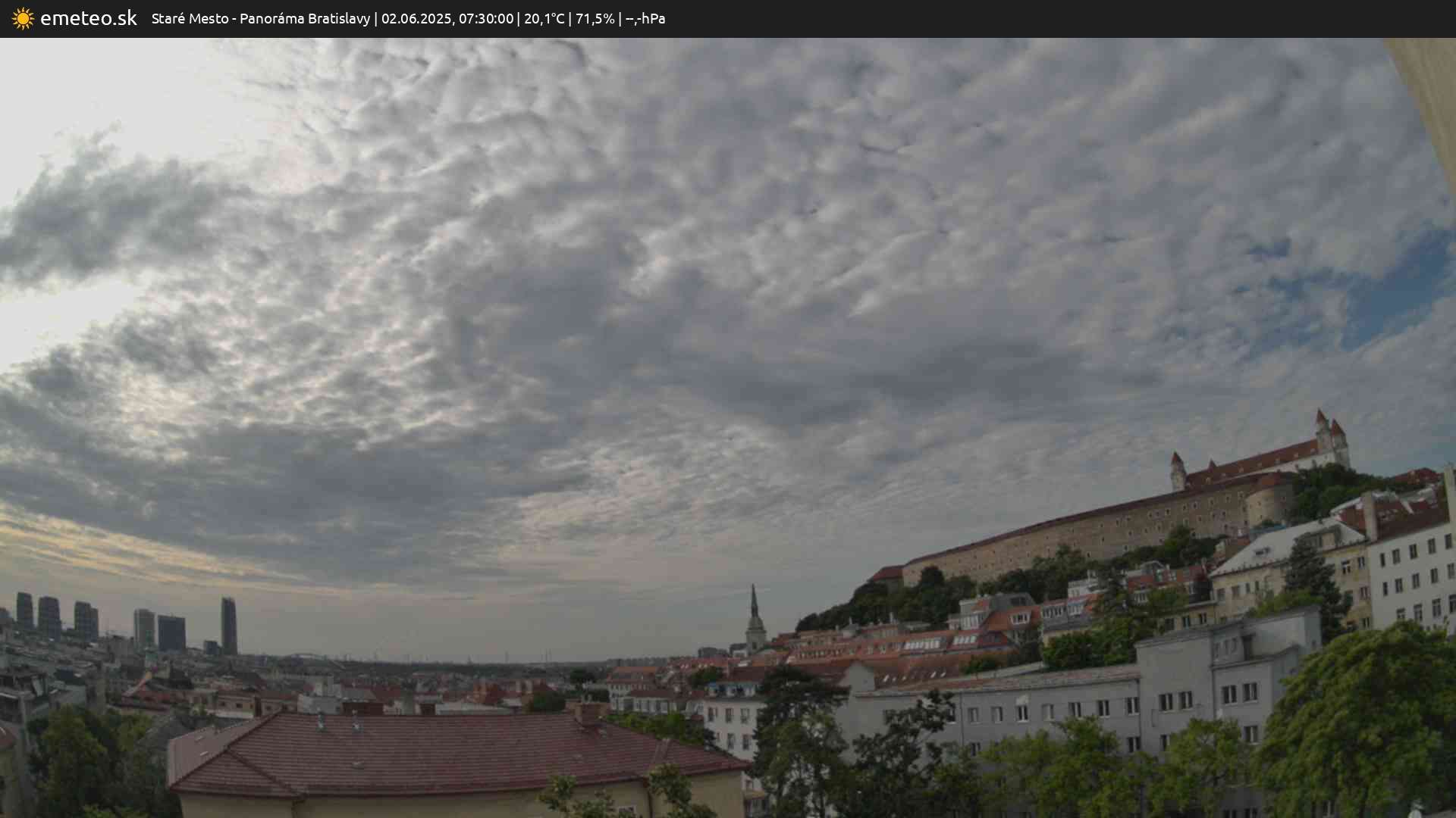 Panoráma Bratislavy
