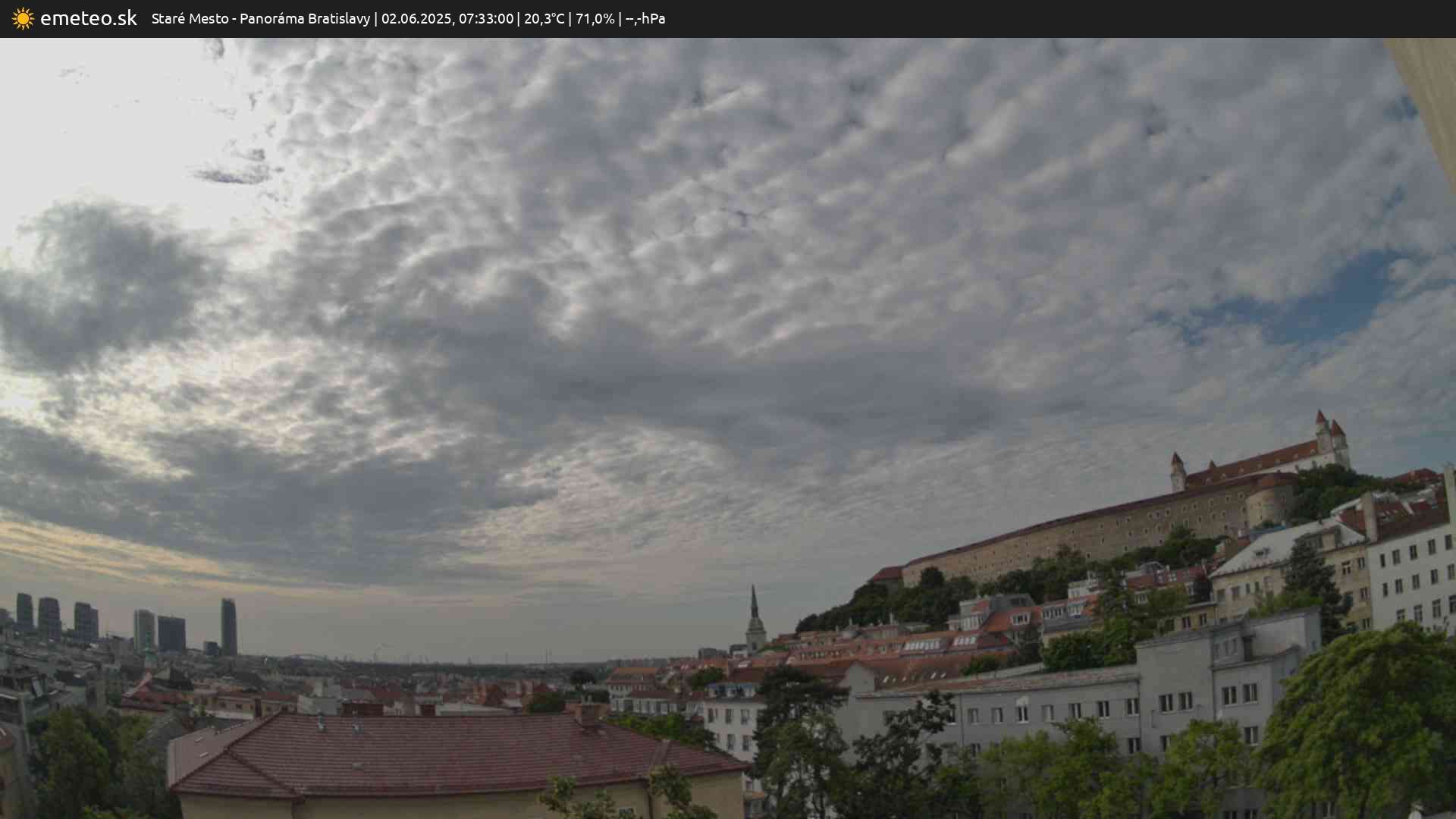 Panoráma Bratislavy