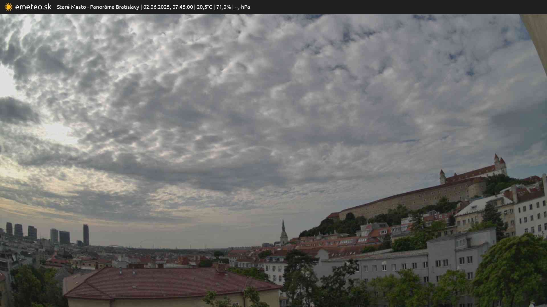 Panoráma Bratislavy