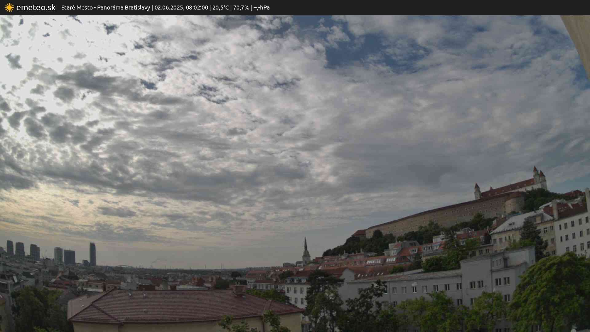 Panoráma Bratislavy