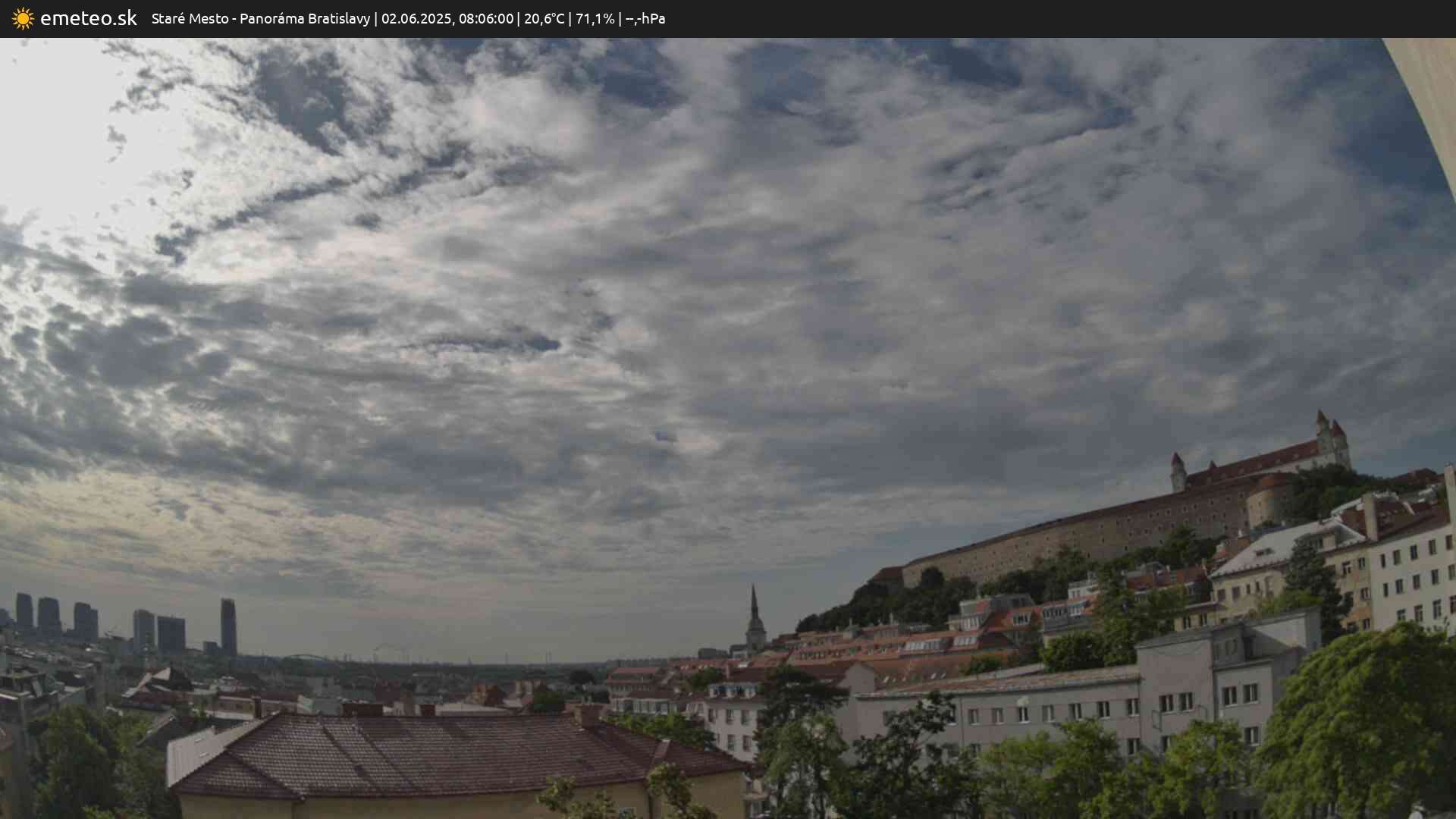 Panoráma Bratislavy