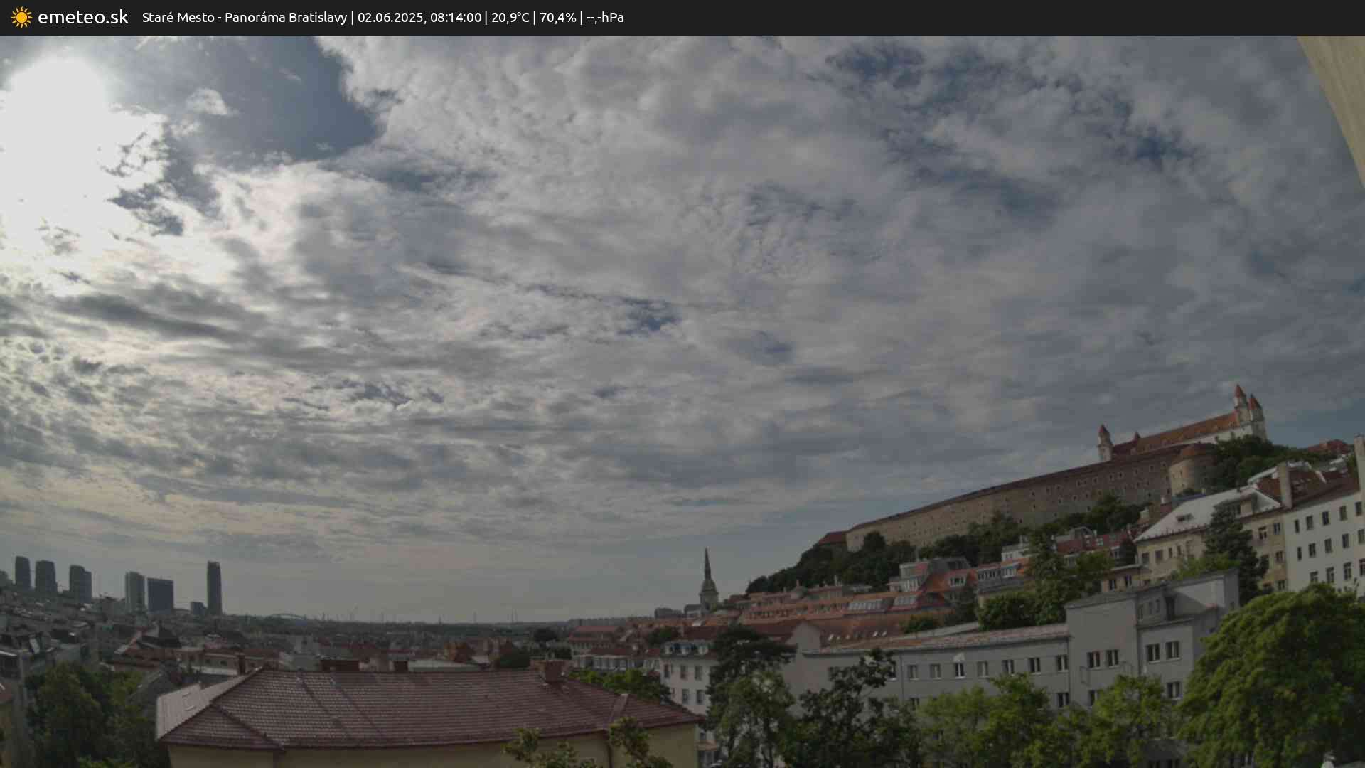 Panoráma Bratislavy