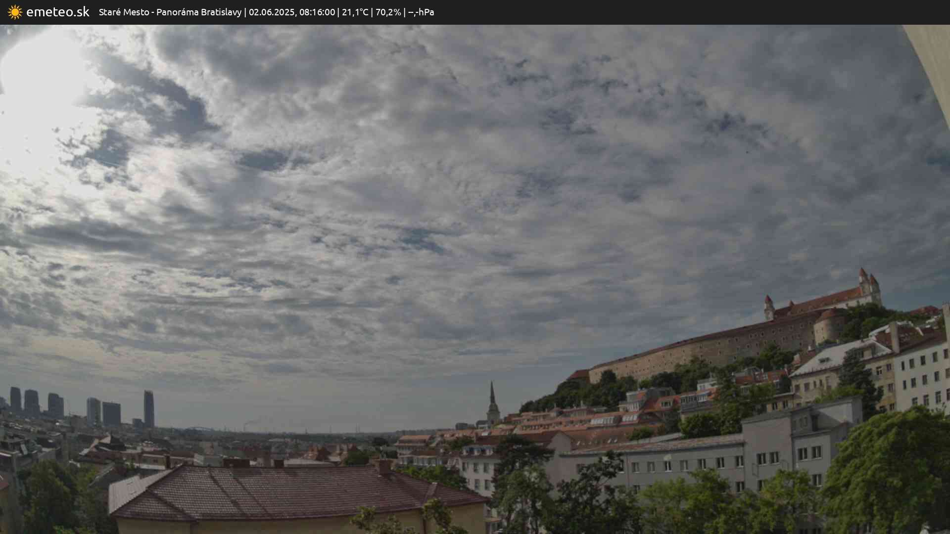 Panoráma Bratislavy