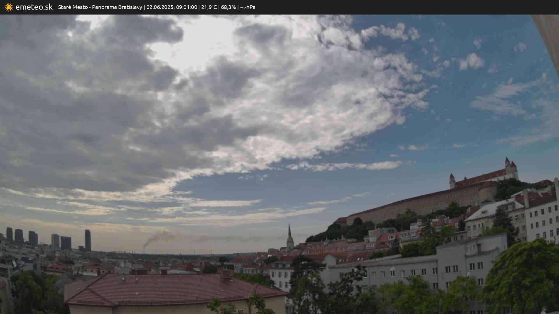 Panoráma Bratislavy
