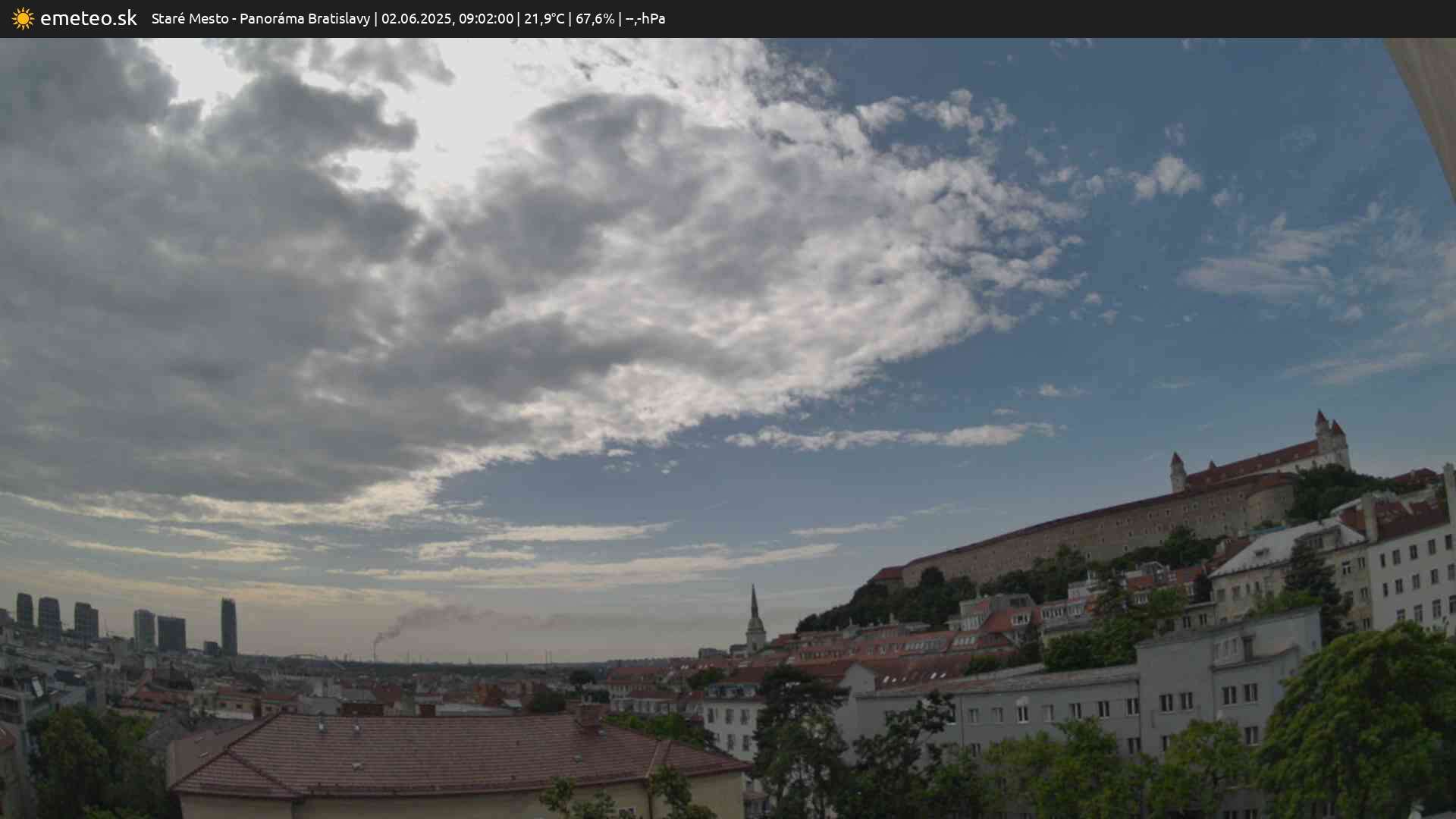 Panoráma Bratislavy
