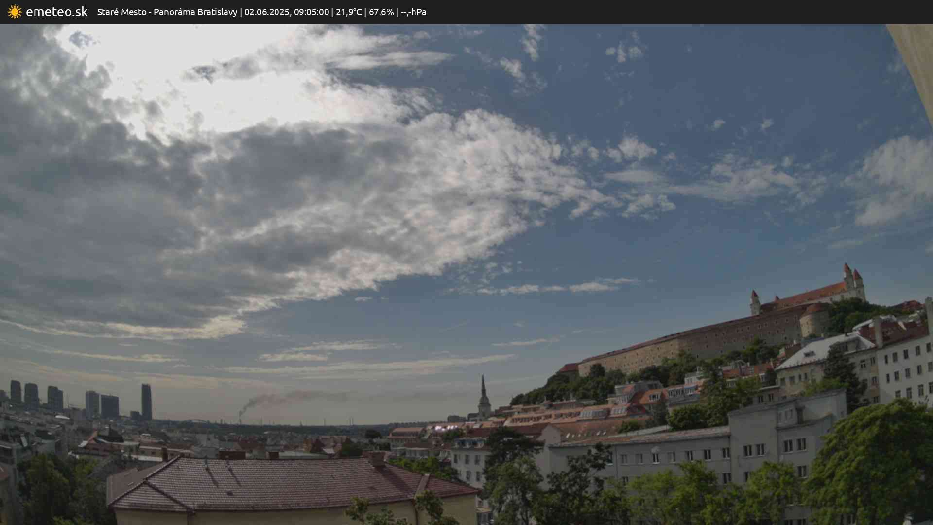 Panoráma Bratislavy