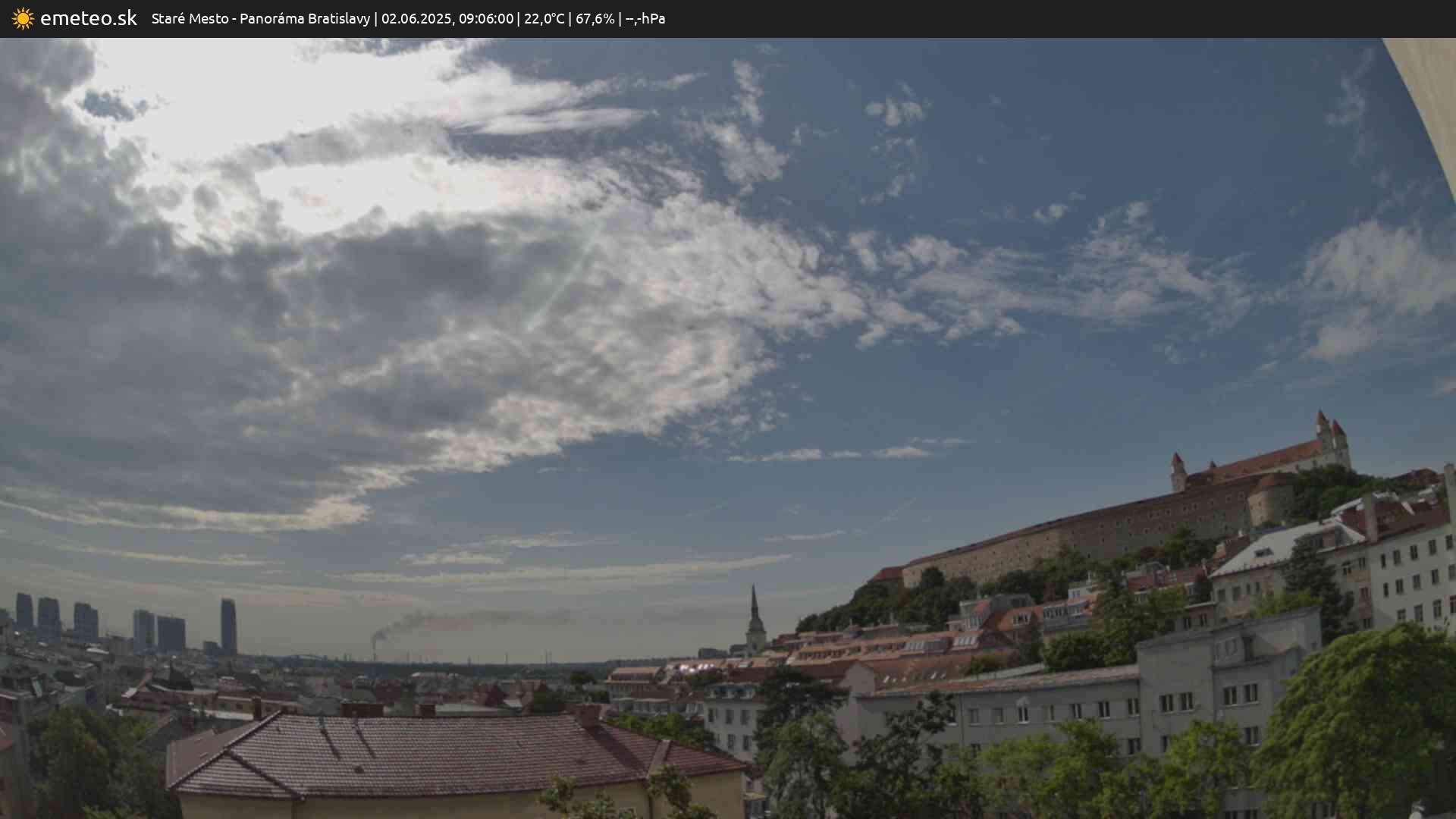 Panoráma Bratislavy