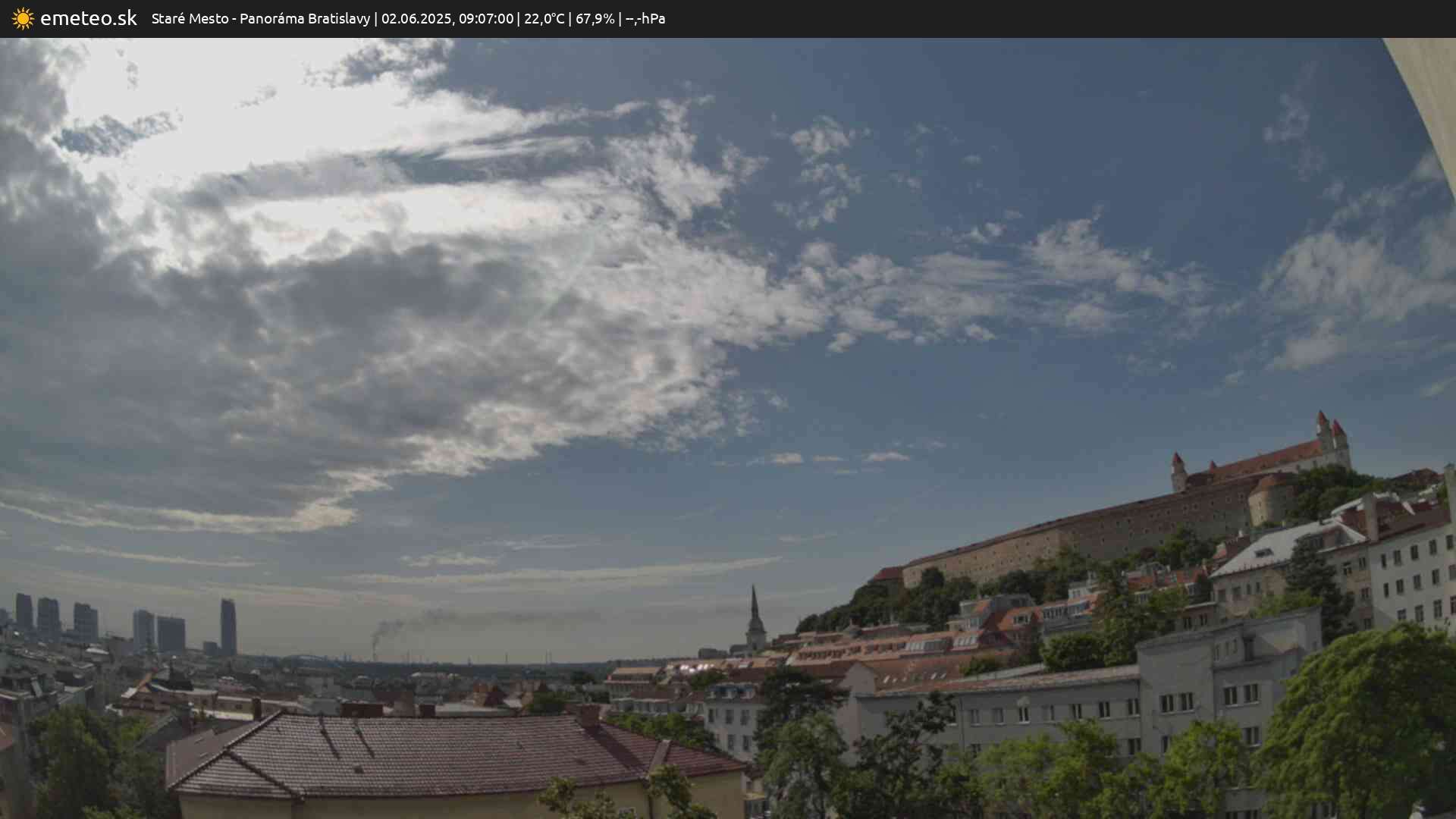 Panoráma Bratislavy