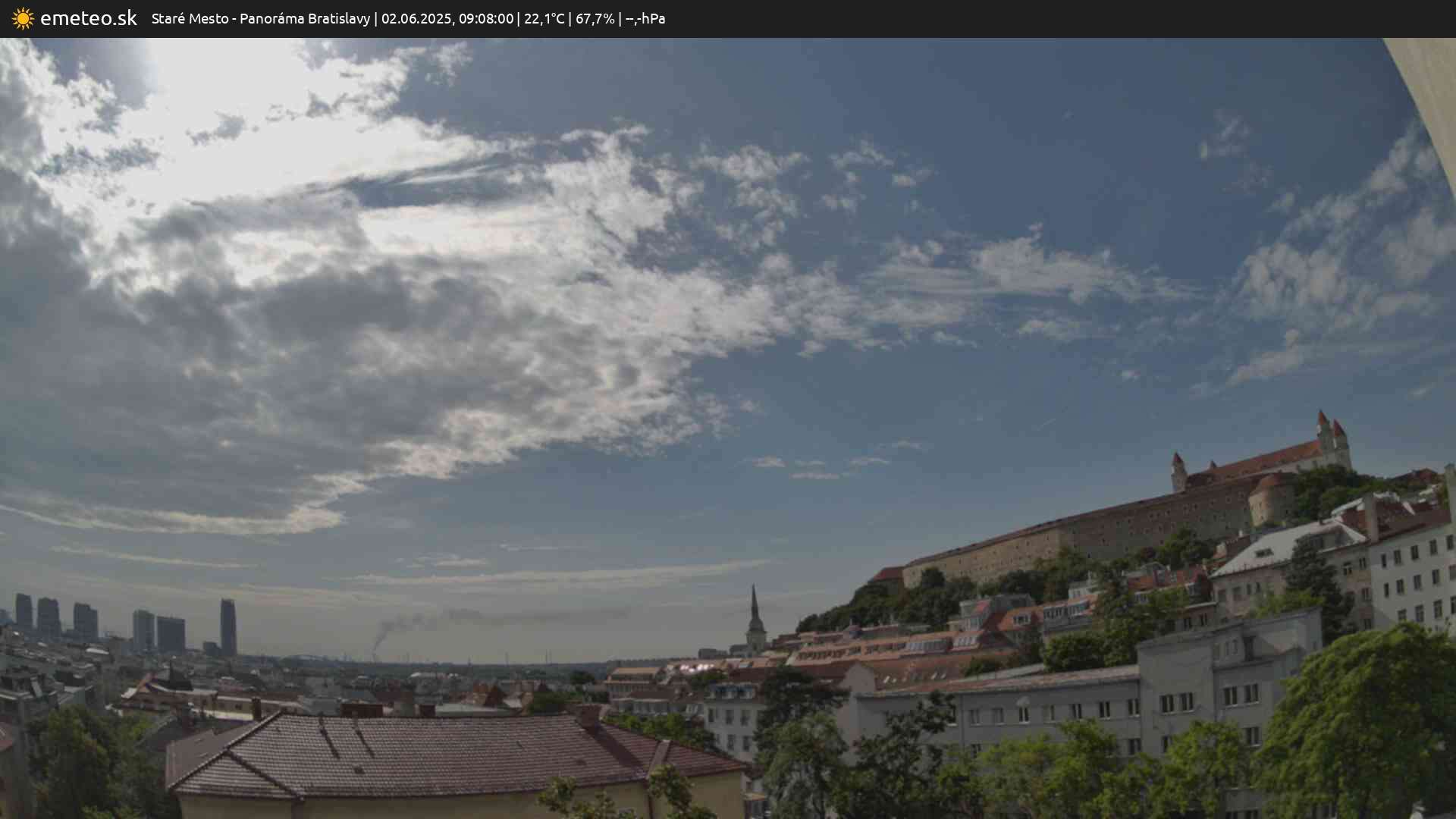 Panoráma Bratislavy